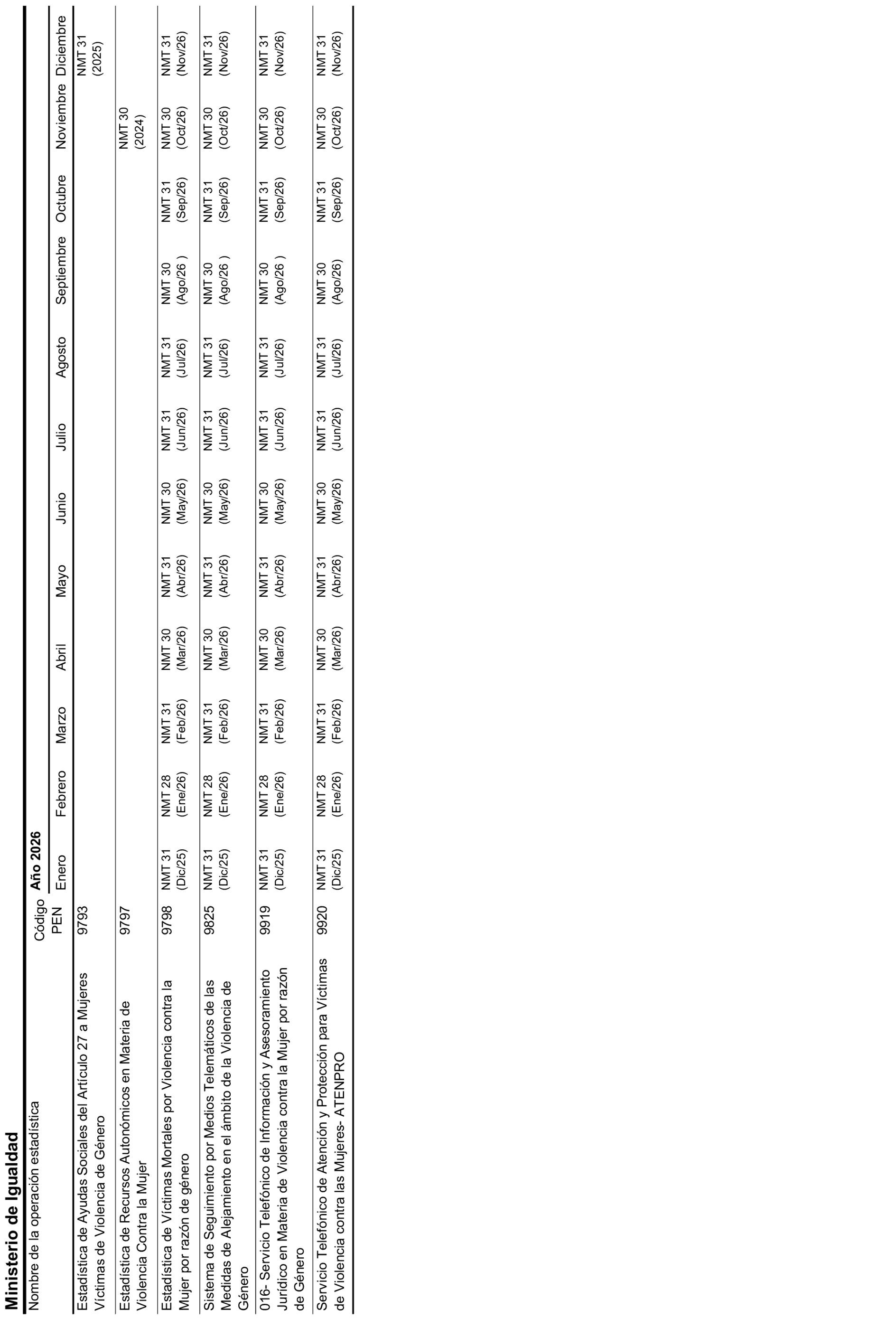 Imagen: /datos/imagenes/disp/2026/31/2555_16591359_31.png