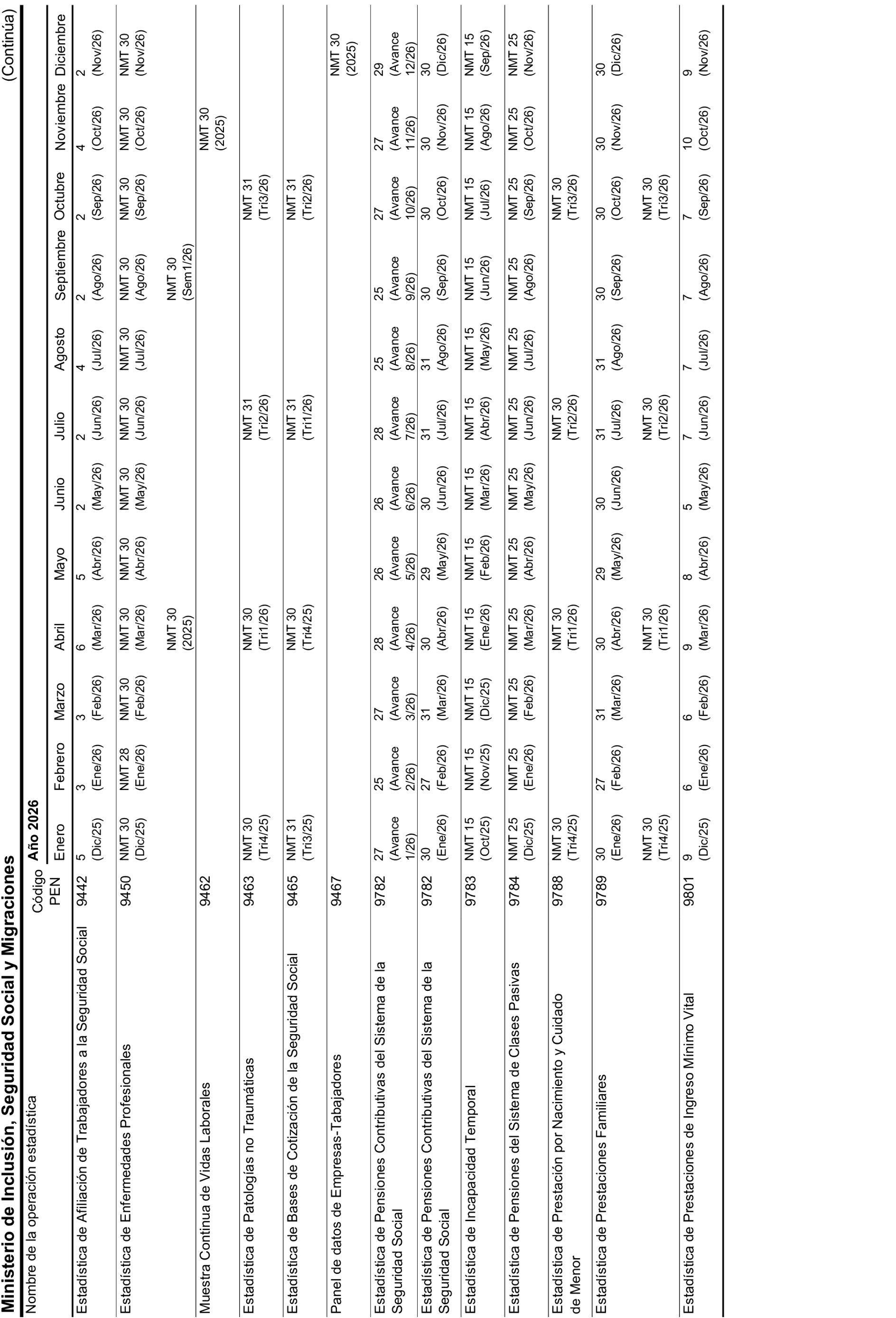 Imagen: /datos/imagenes/disp/2026/31/2555_16591359_32.png