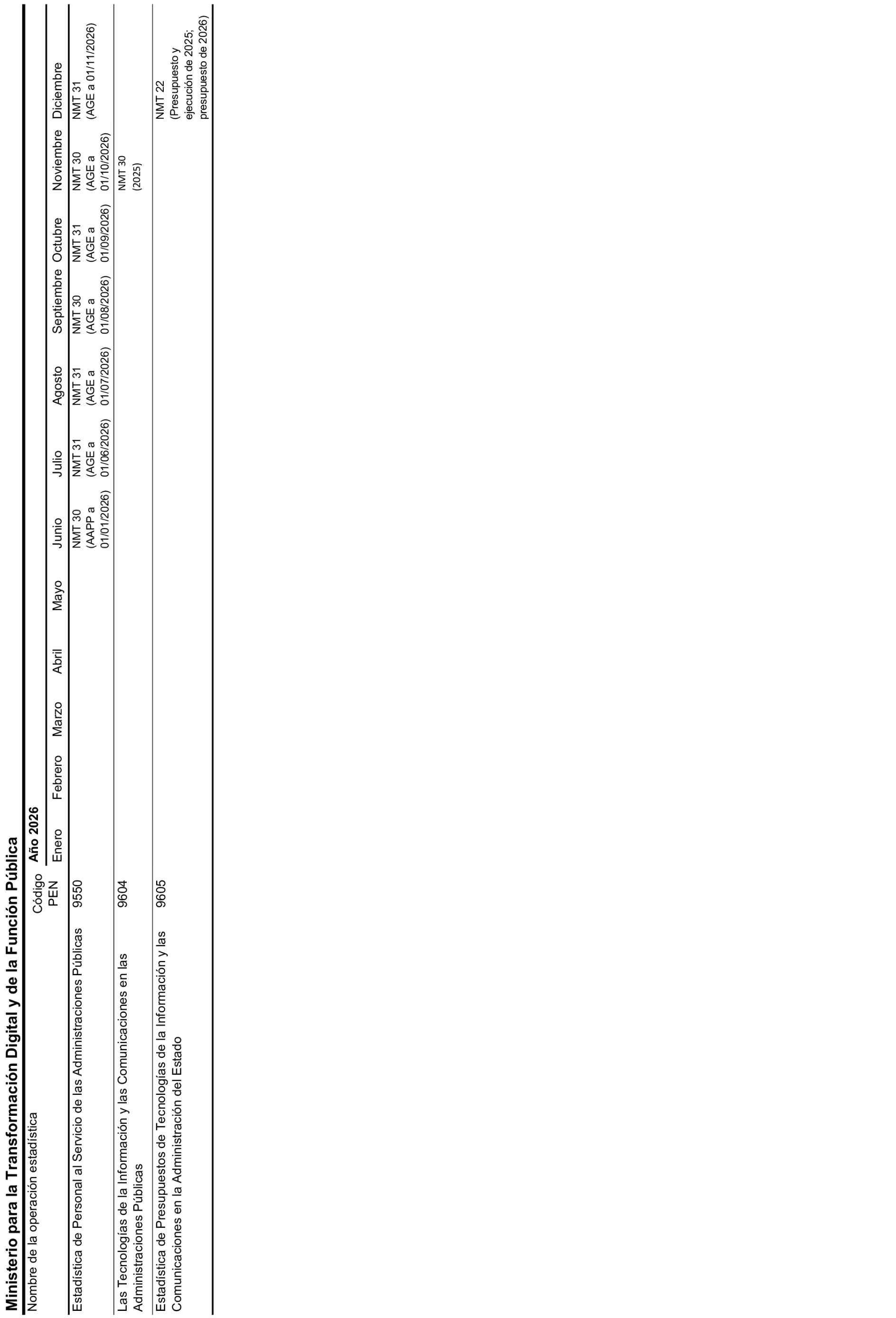 Imagen: /datos/imagenes/disp/2026/31/2555_16591359_34.png