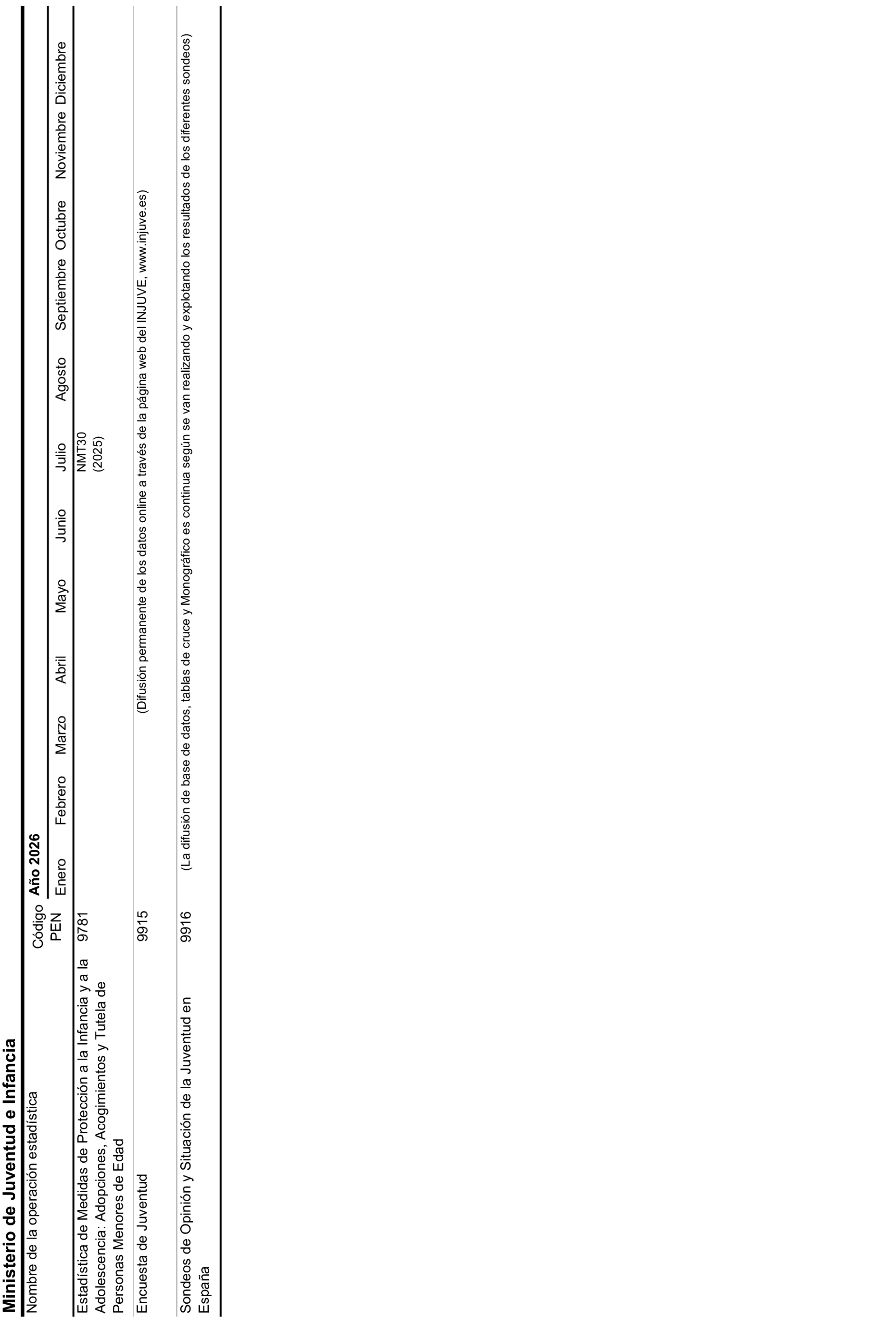 Imagen: /datos/imagenes/disp/2026/31/2555_16591359_35.png