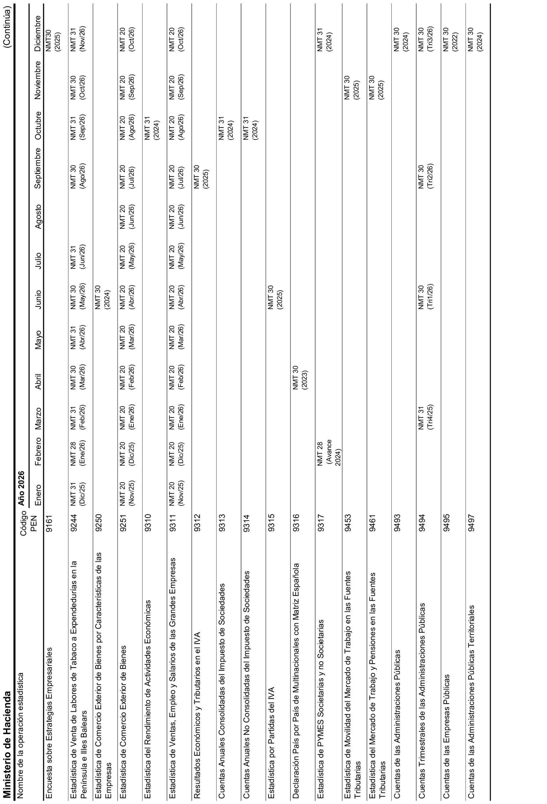 Imagen: /datos/imagenes/disp/2026/31/2555_16591359_4.png