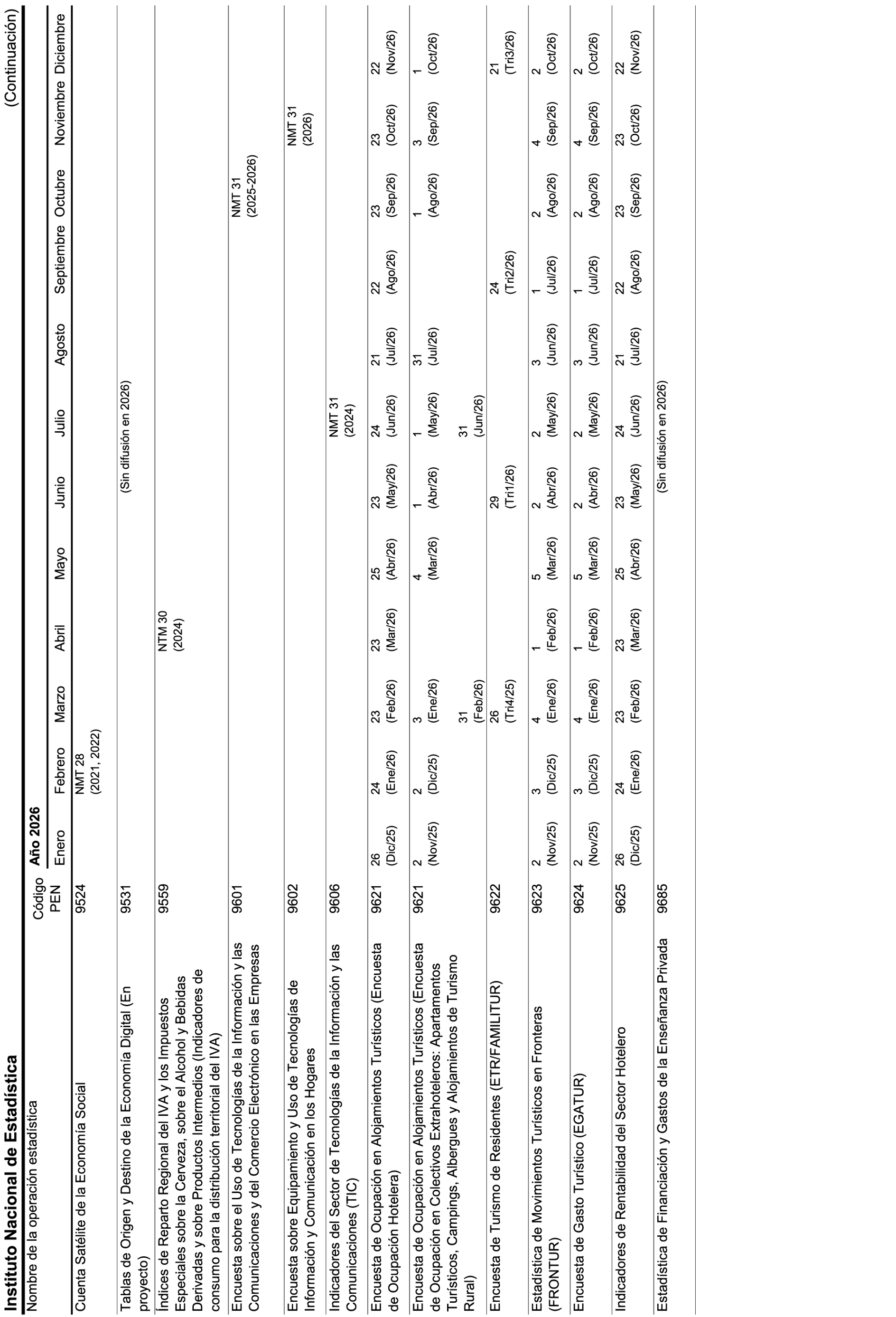 Imagen: /datos/imagenes/disp/2026/31/2555_16591359_43.png