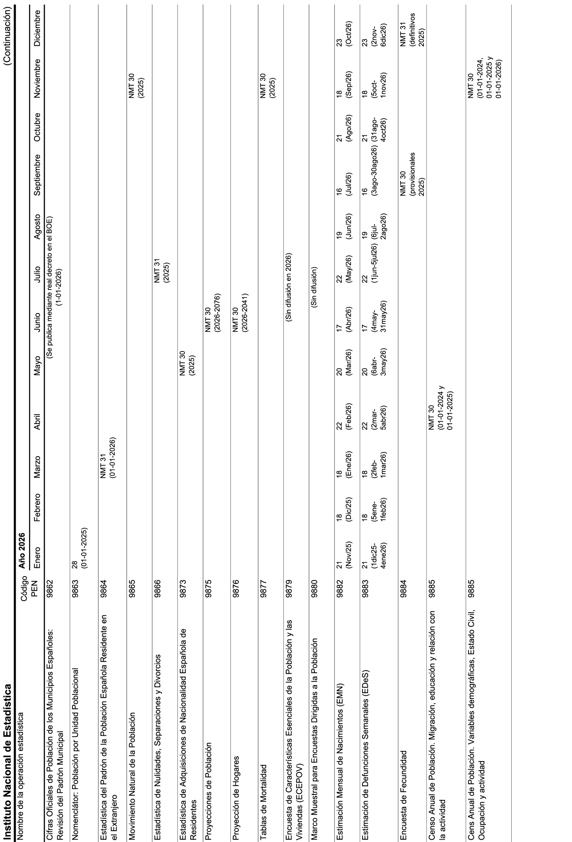 Imagen: /datos/imagenes/disp/2026/31/2555_16591359_45.png