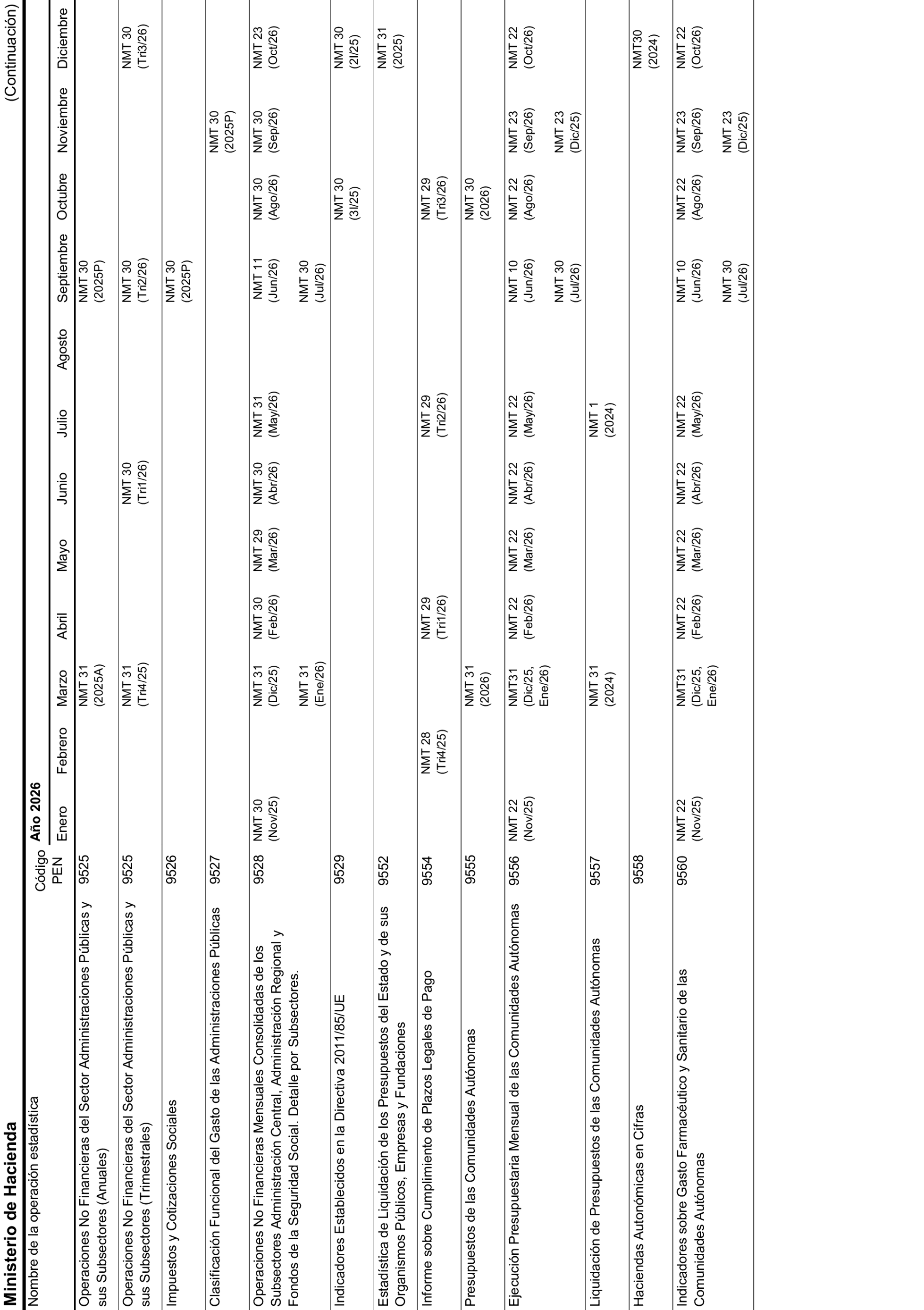 Imagen: /datos/imagenes/disp/2026/31/2555_16591359_5.png