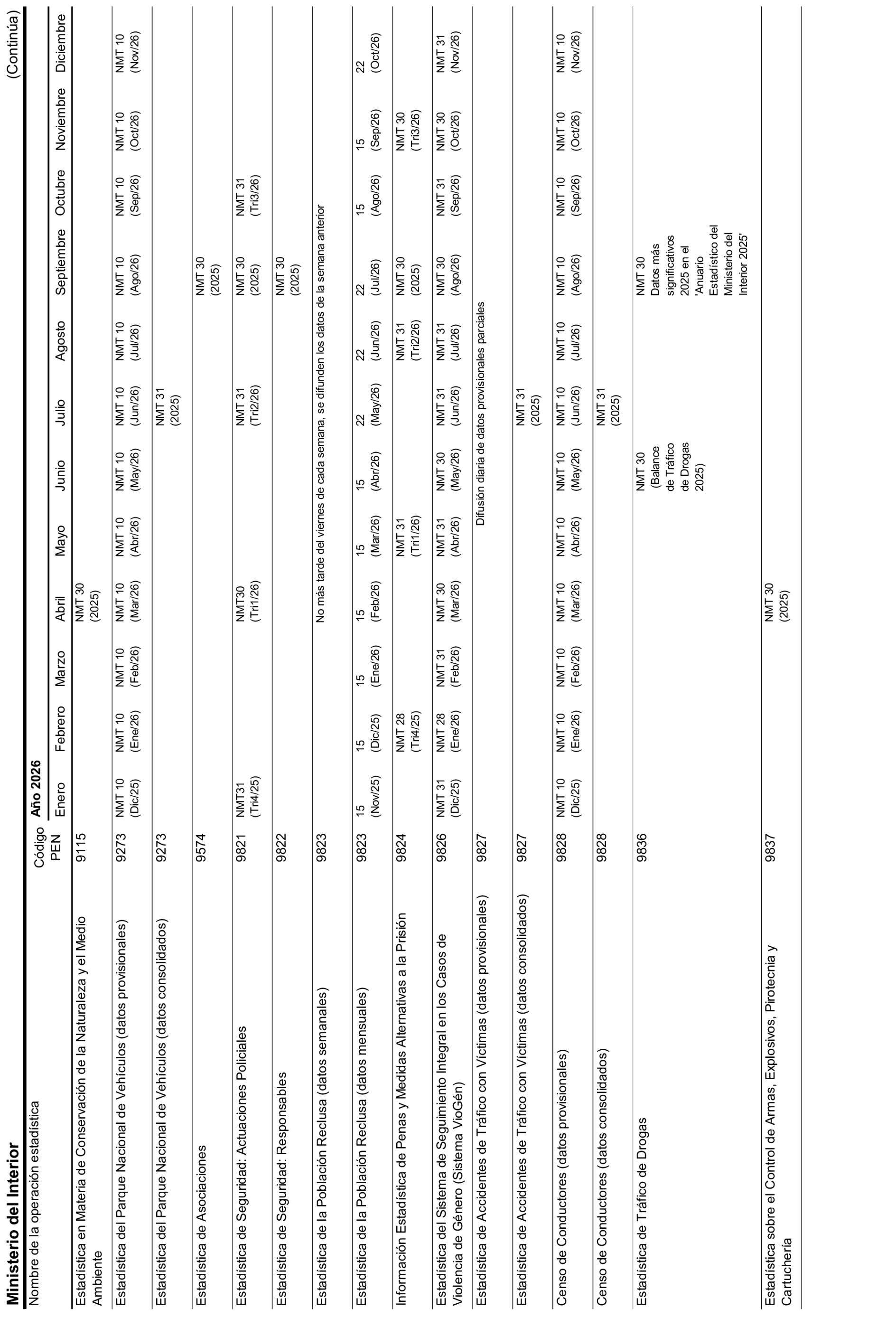 Imagen: /datos/imagenes/disp/2026/31/2555_16591359_8.png