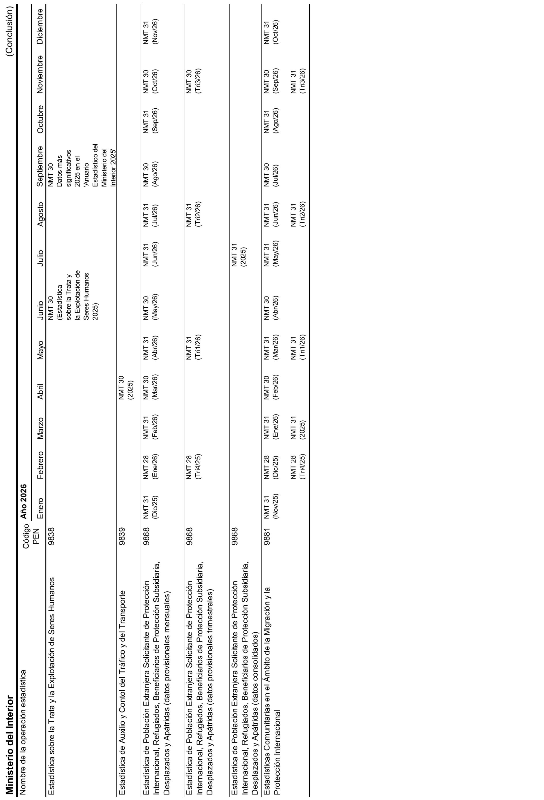 Imagen: /datos/imagenes/disp/2026/31/2555_16591359_9.png