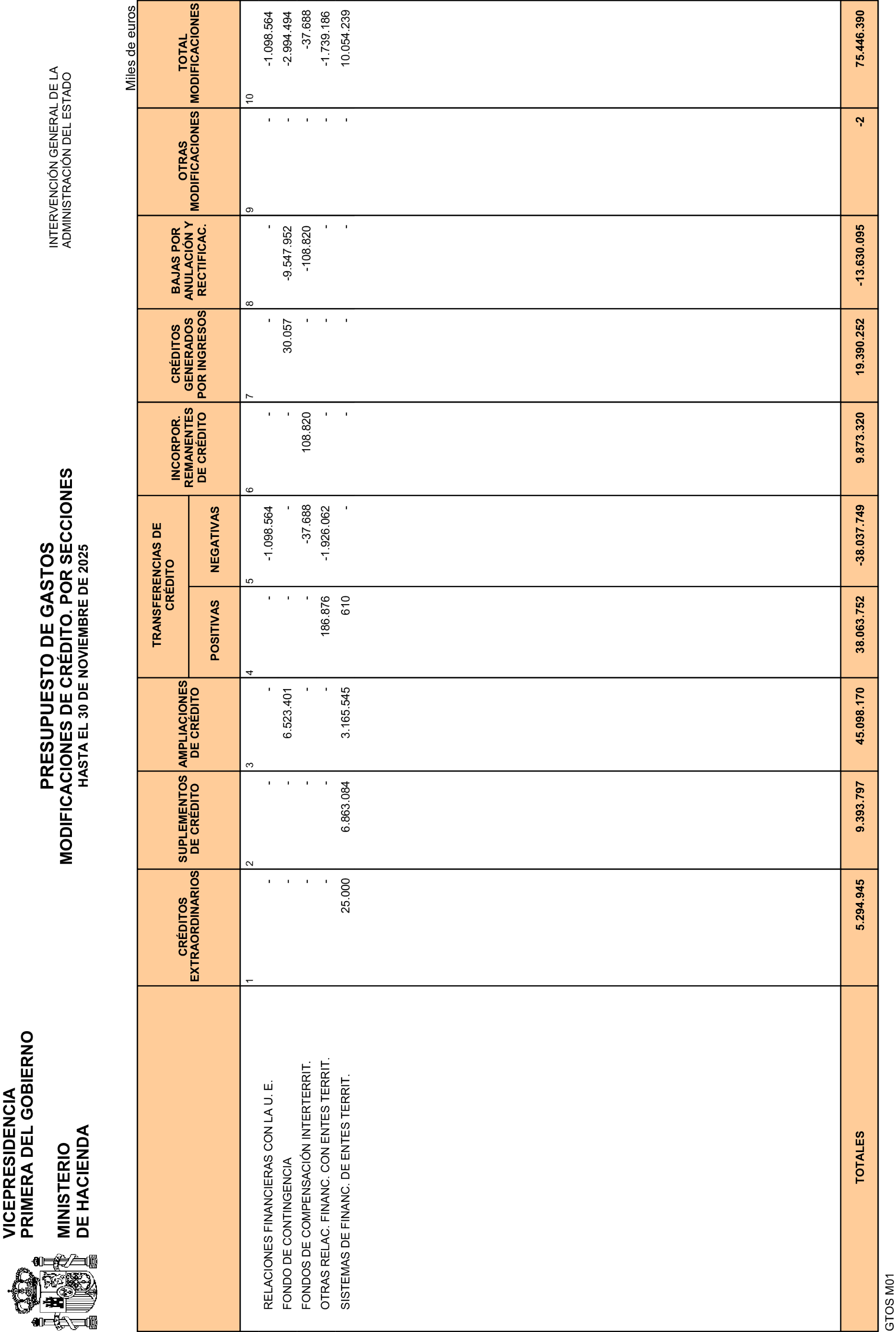Imagen: /datos/imagenes/disp/2026/4/299_16493986_11.png
