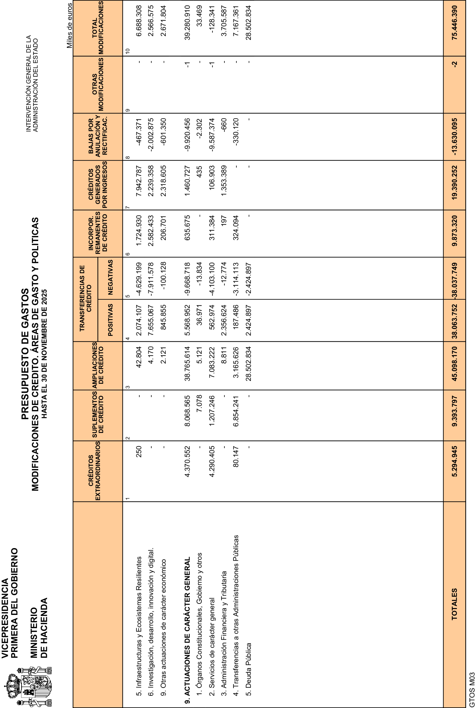 Imagen: /datos/imagenes/disp/2026/4/299_16493986_13.png