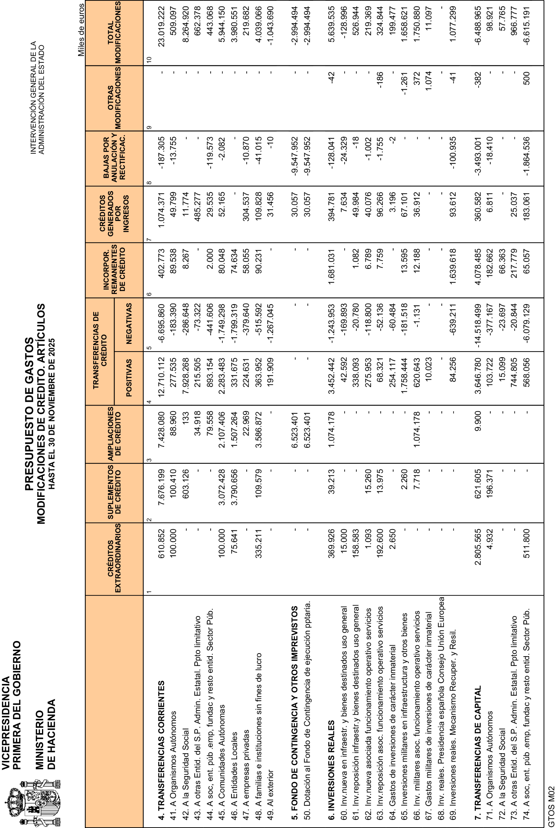 Imagen: /datos/imagenes/disp/2026/4/299_16493986_15.png