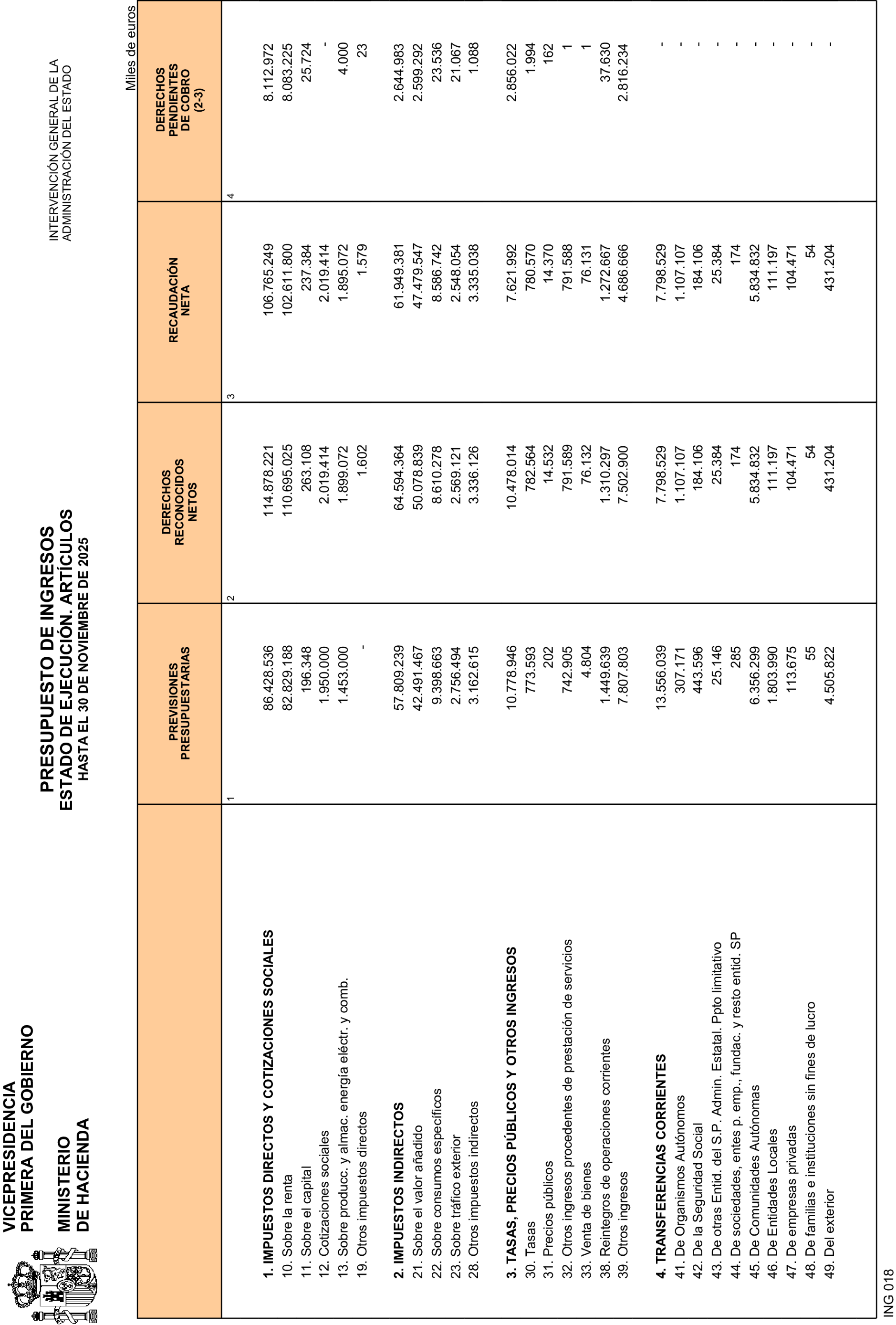 Imagen: /datos/imagenes/disp/2026/4/299_16493986_17.png