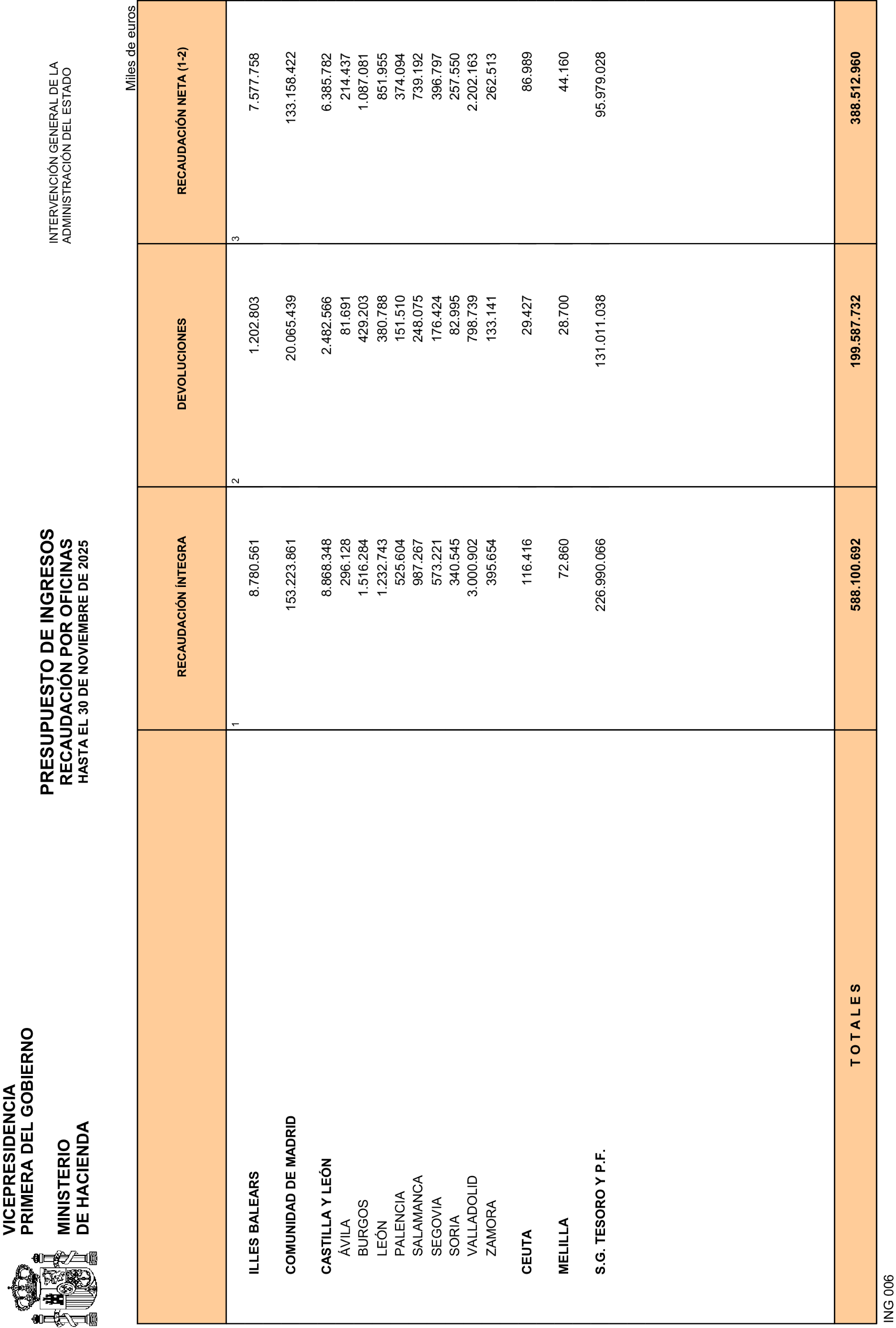 Imagen: /datos/imagenes/disp/2026/4/299_16493986_23.png