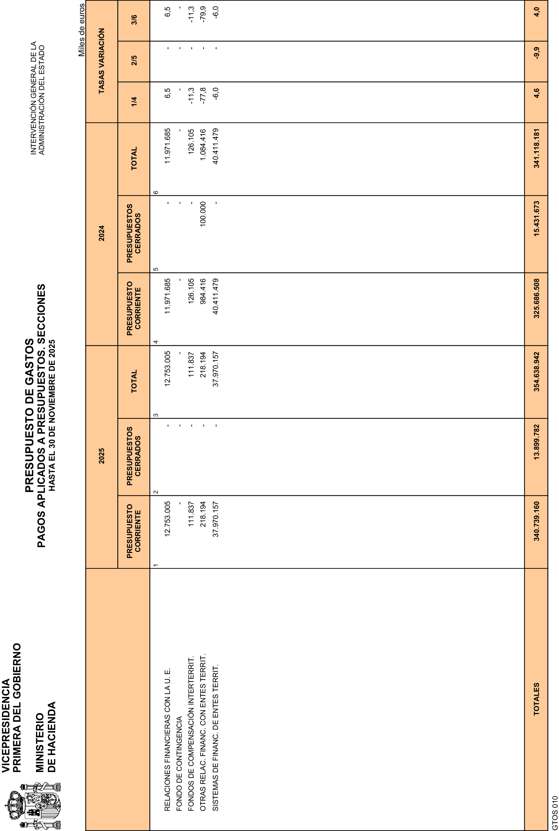 Imagen: /datos/imagenes/disp/2026/4/299_16493986_25.png