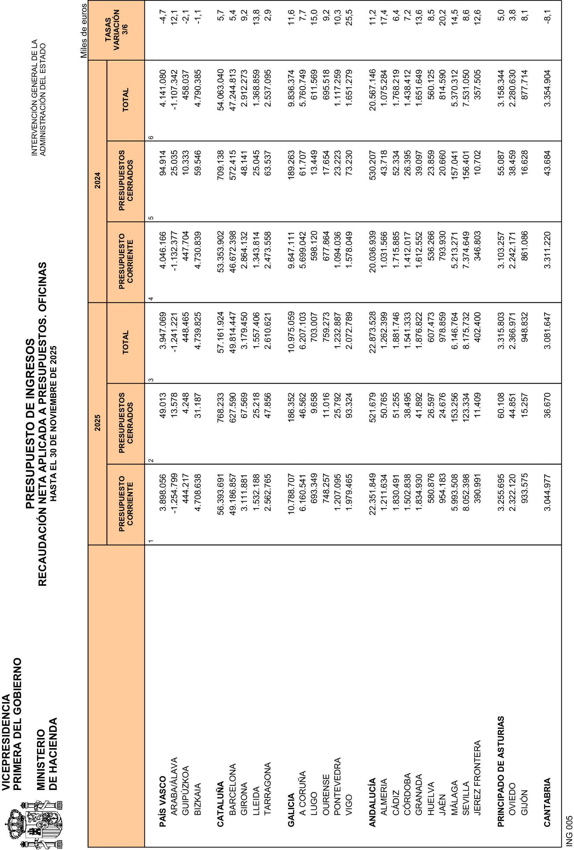 Imagen: /datos/imagenes/disp/2026/4/299_16493986_27.png