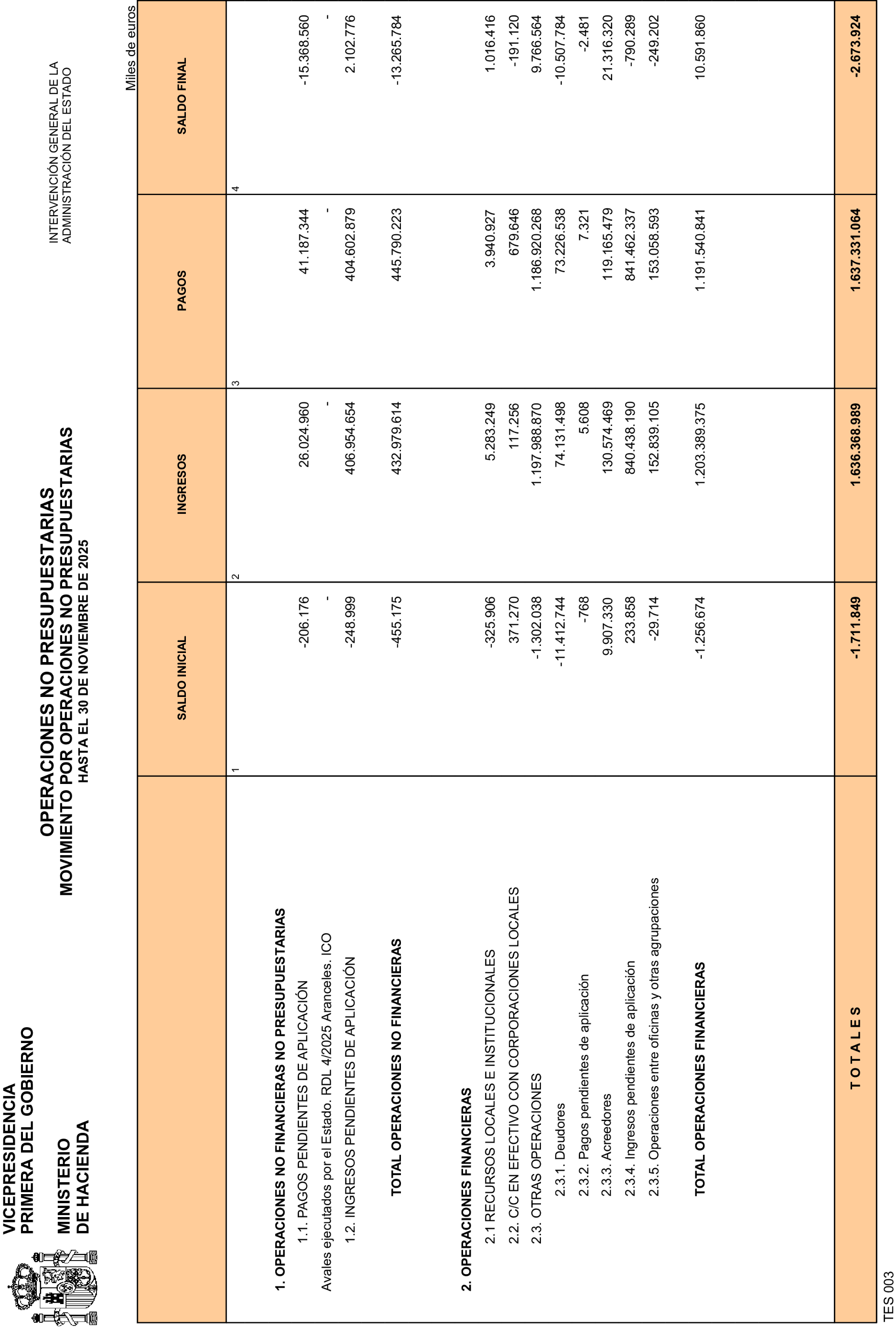 Imagen: /datos/imagenes/disp/2026/4/299_16493986_30.png
