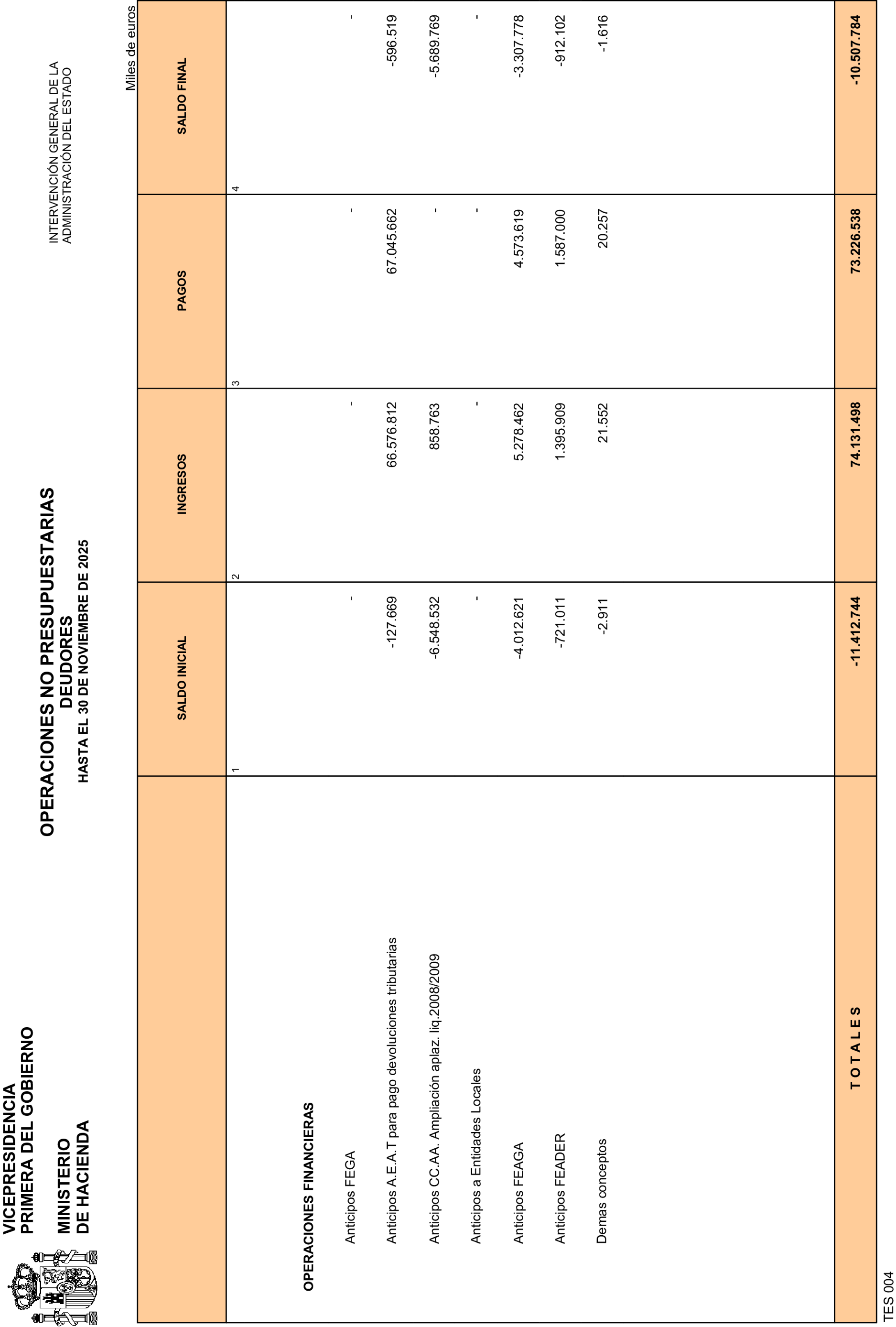 Imagen: /datos/imagenes/disp/2026/4/299_16493986_31.png