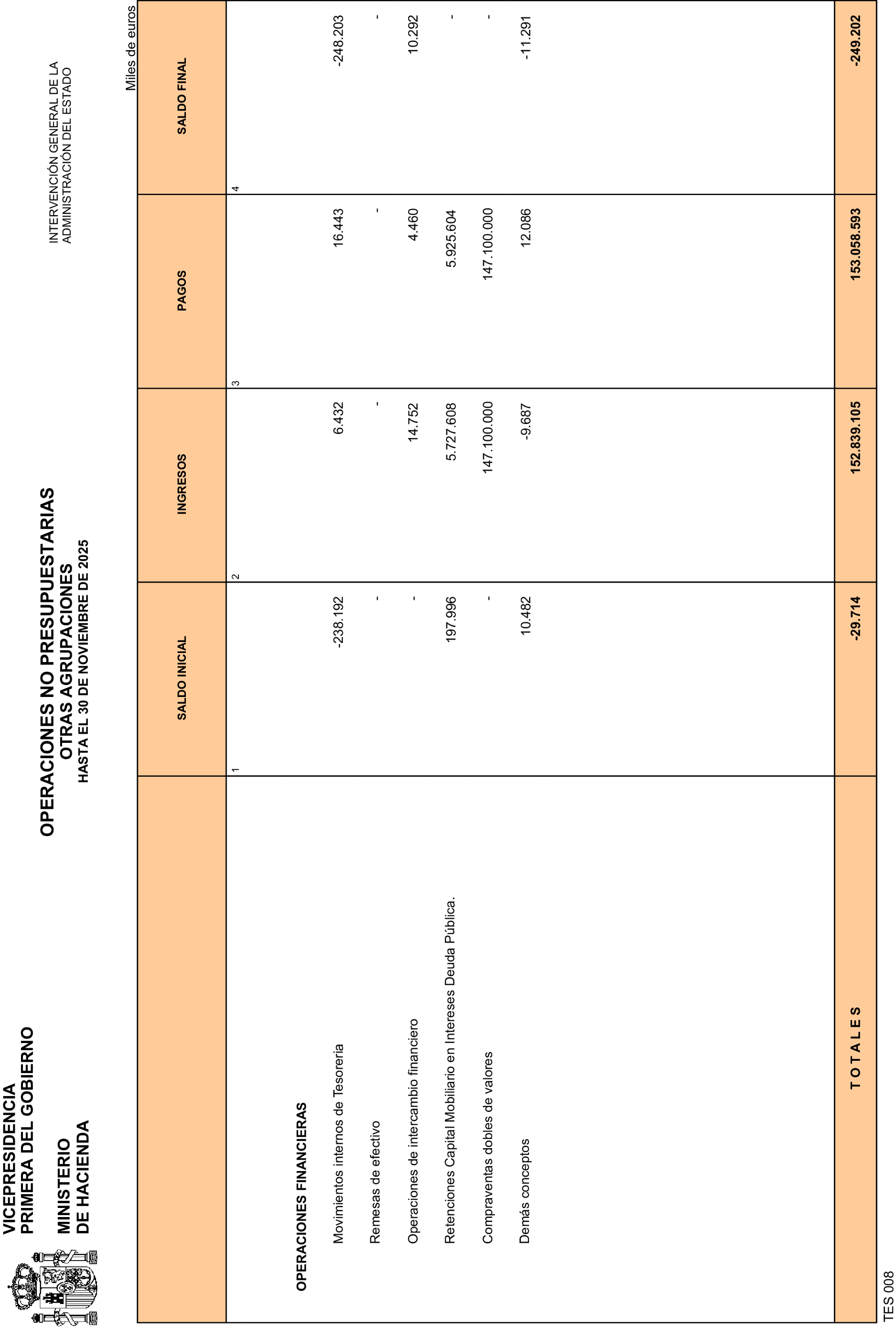 Imagen: /datos/imagenes/disp/2026/4/299_16493986_35.png