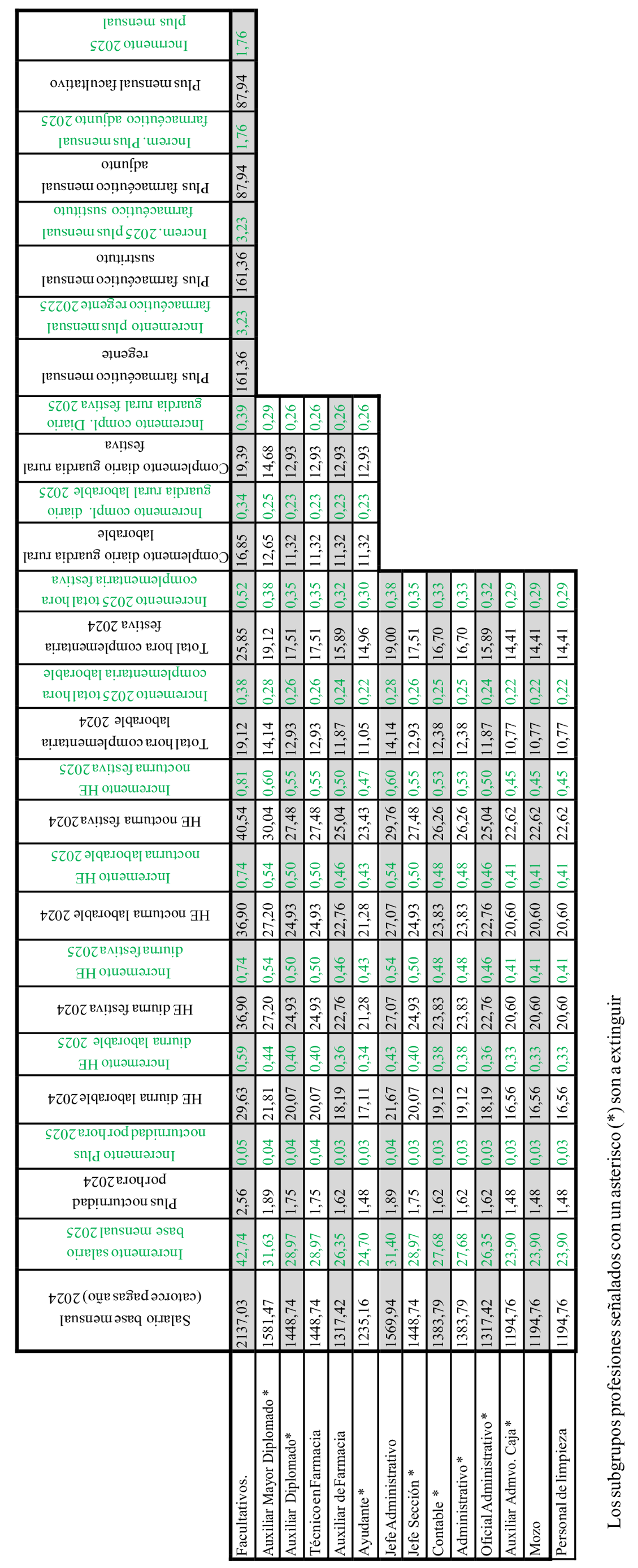 Imagen: /datos/imagenes/disp/2026/48/4220_16651047_1.png