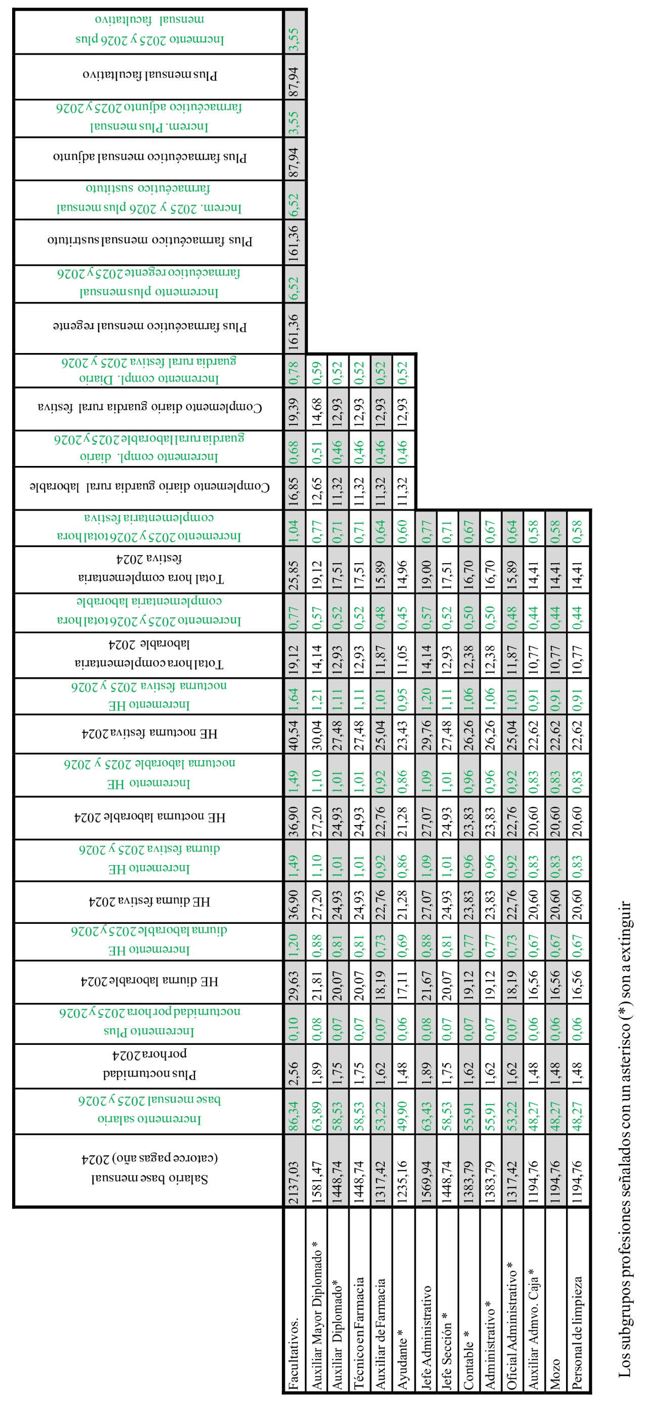 Imagen: /datos/imagenes/disp/2026/48/4220_16651047_4.png