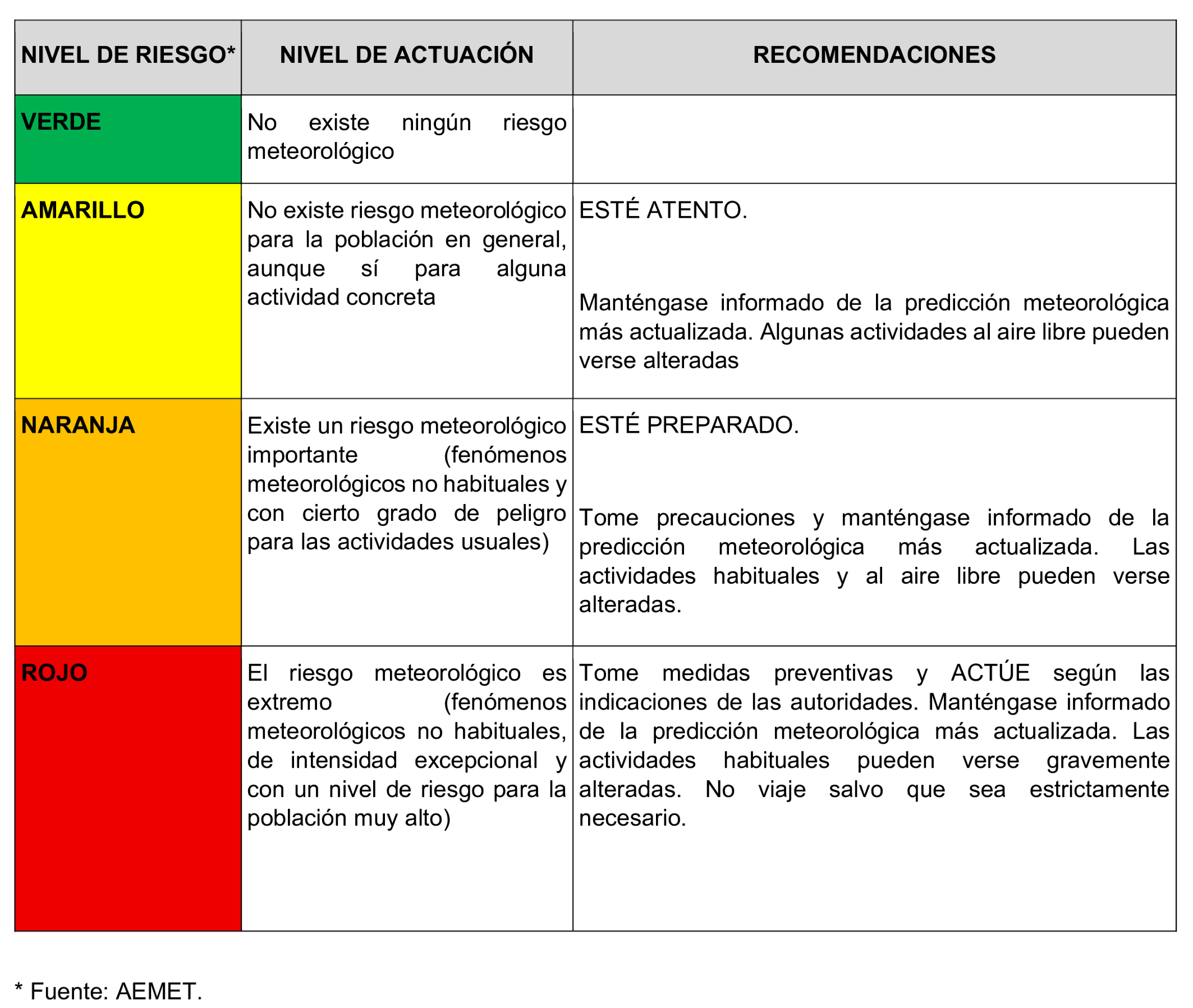Imagen: /datos/imagenes/disp/2026/52/4641_16668450_1.png