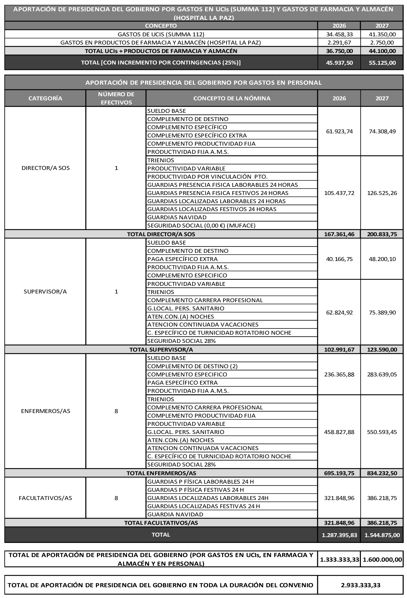 Imagen: /datos/imagenes/disp/2026/54/4873_16703119_1.png