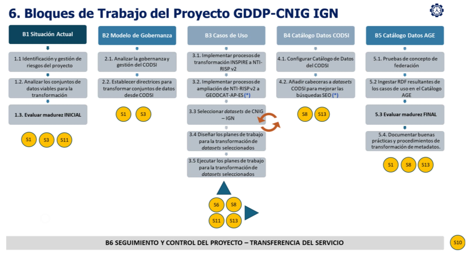 Imagen: /datos/imagenes/disp/2026/54/4880_16697668_1.png