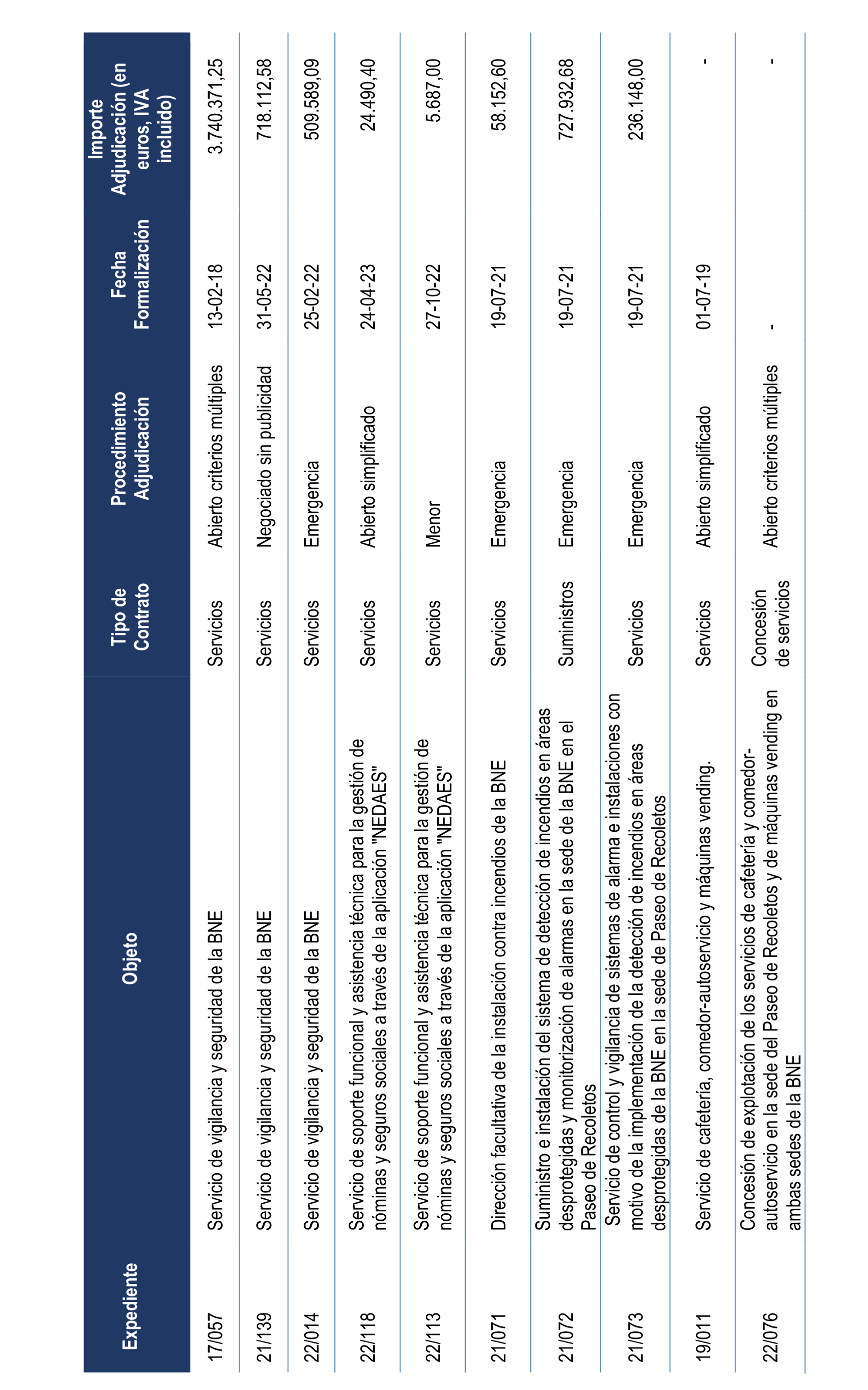 Imagen: /datos/imagenes/disp/2026/59/5367_16721803_110.png