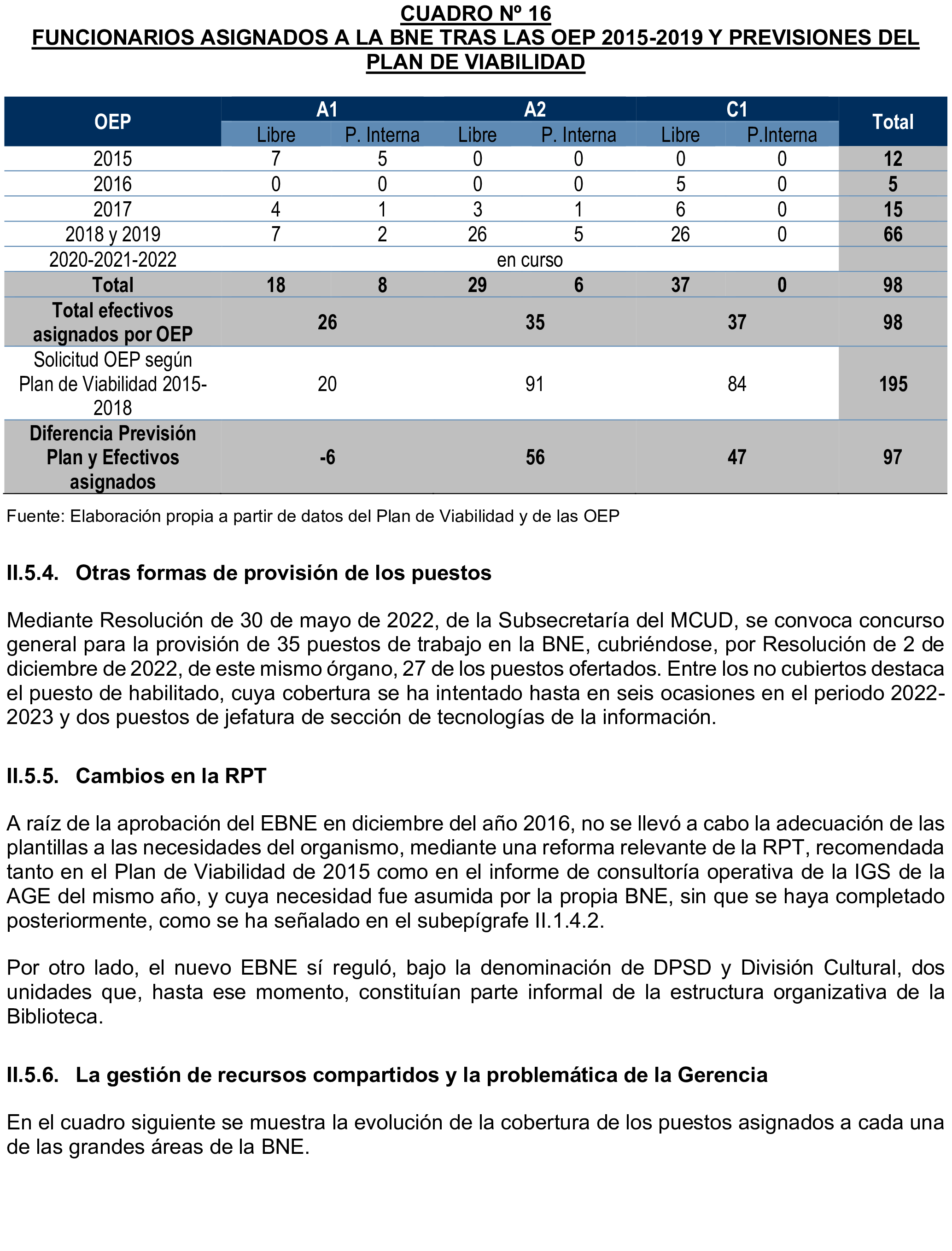 Imagen: /datos/imagenes/disp/2026/59/5367_16721803_47.png