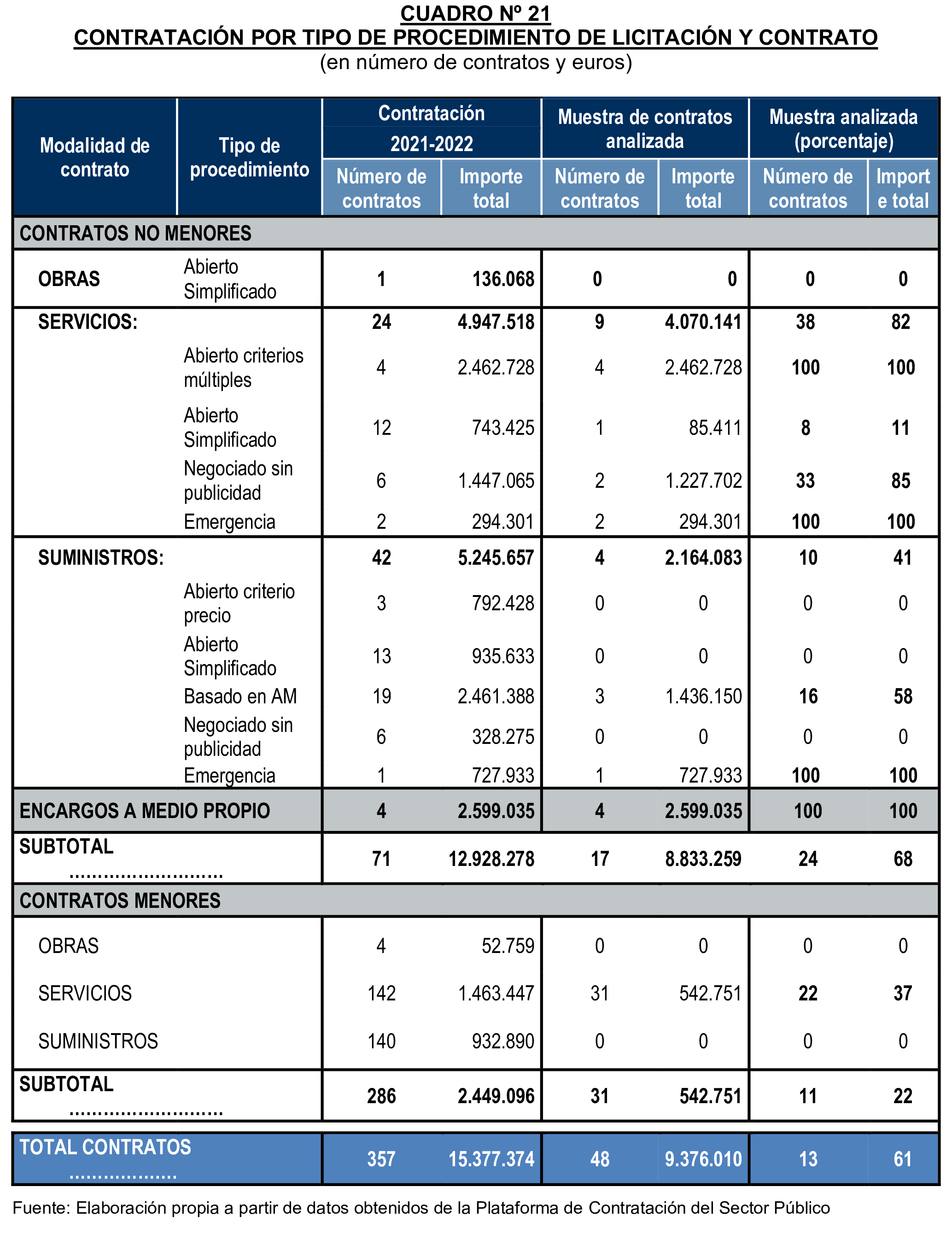 Imagen: /datos/imagenes/disp/2026/59/5367_16721803_61.png