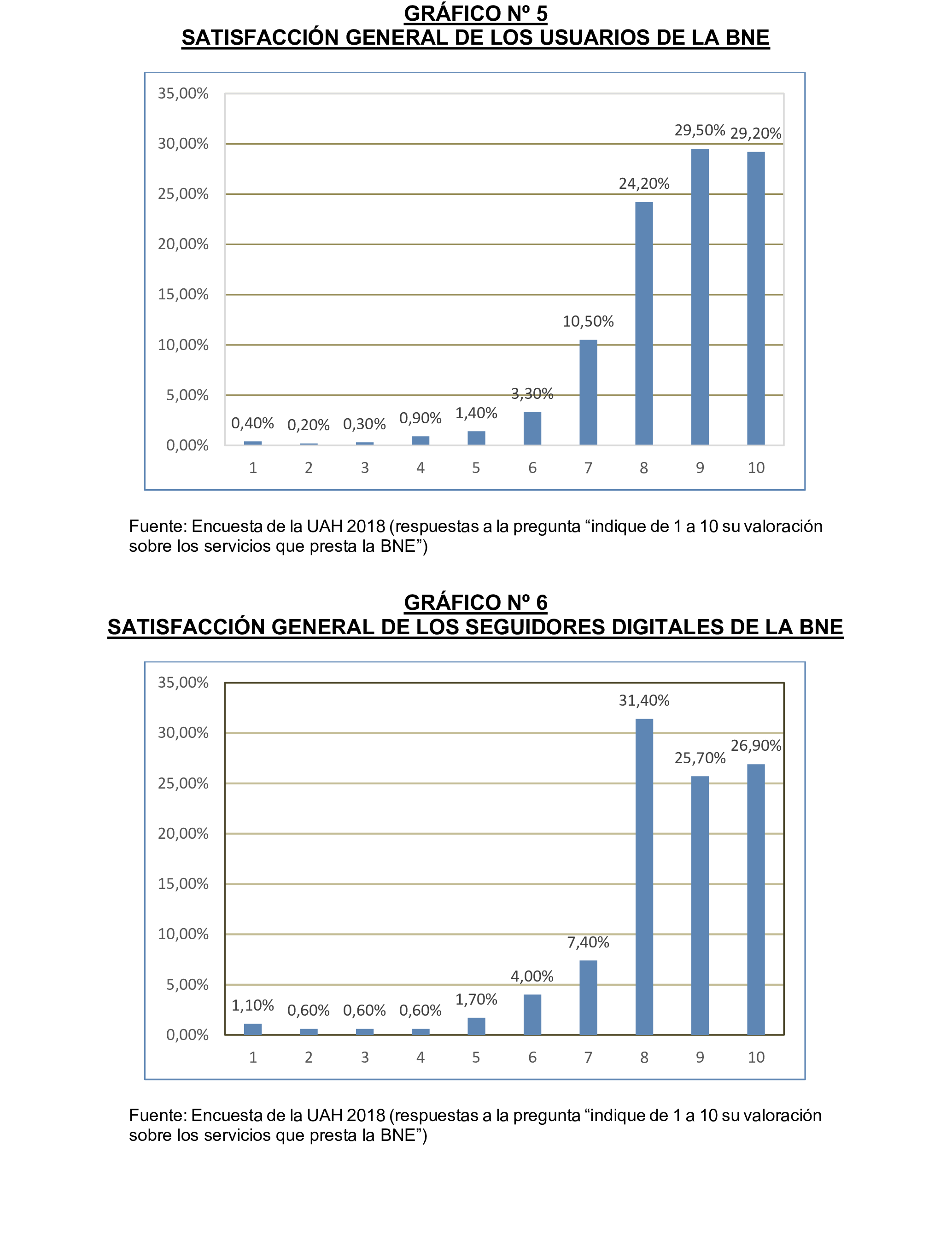 Imagen: /datos/imagenes/disp/2026/59/5367_16721803_80.png