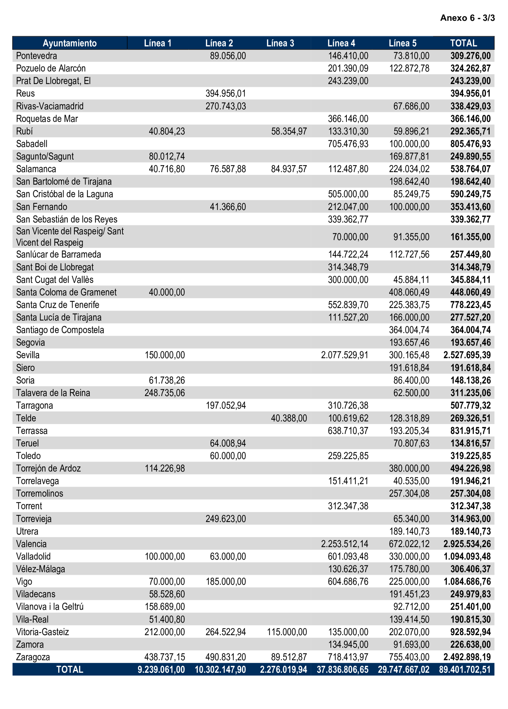 Imagen: /datos/imagenes/disp/2026/59/5368_16721291_103.png