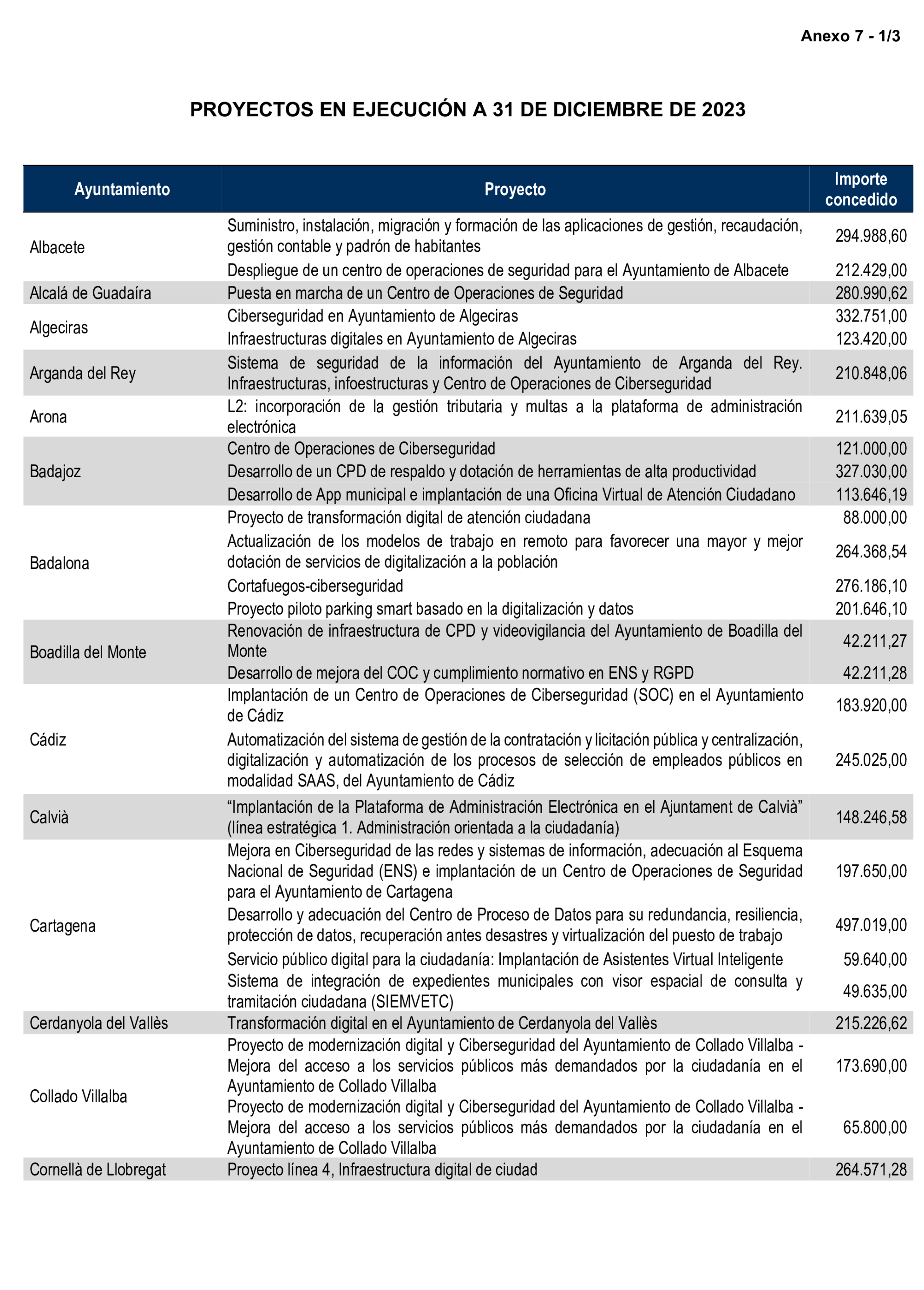 Imagen: /datos/imagenes/disp/2026/59/5368_16721291_104.png