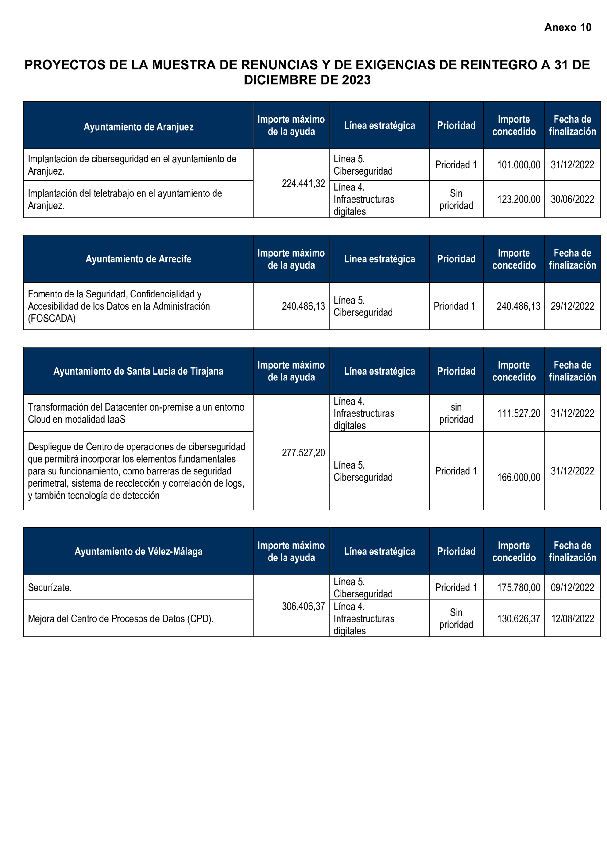 Imagen: /datos/imagenes/disp/2026/59/5368_16721291_109.png