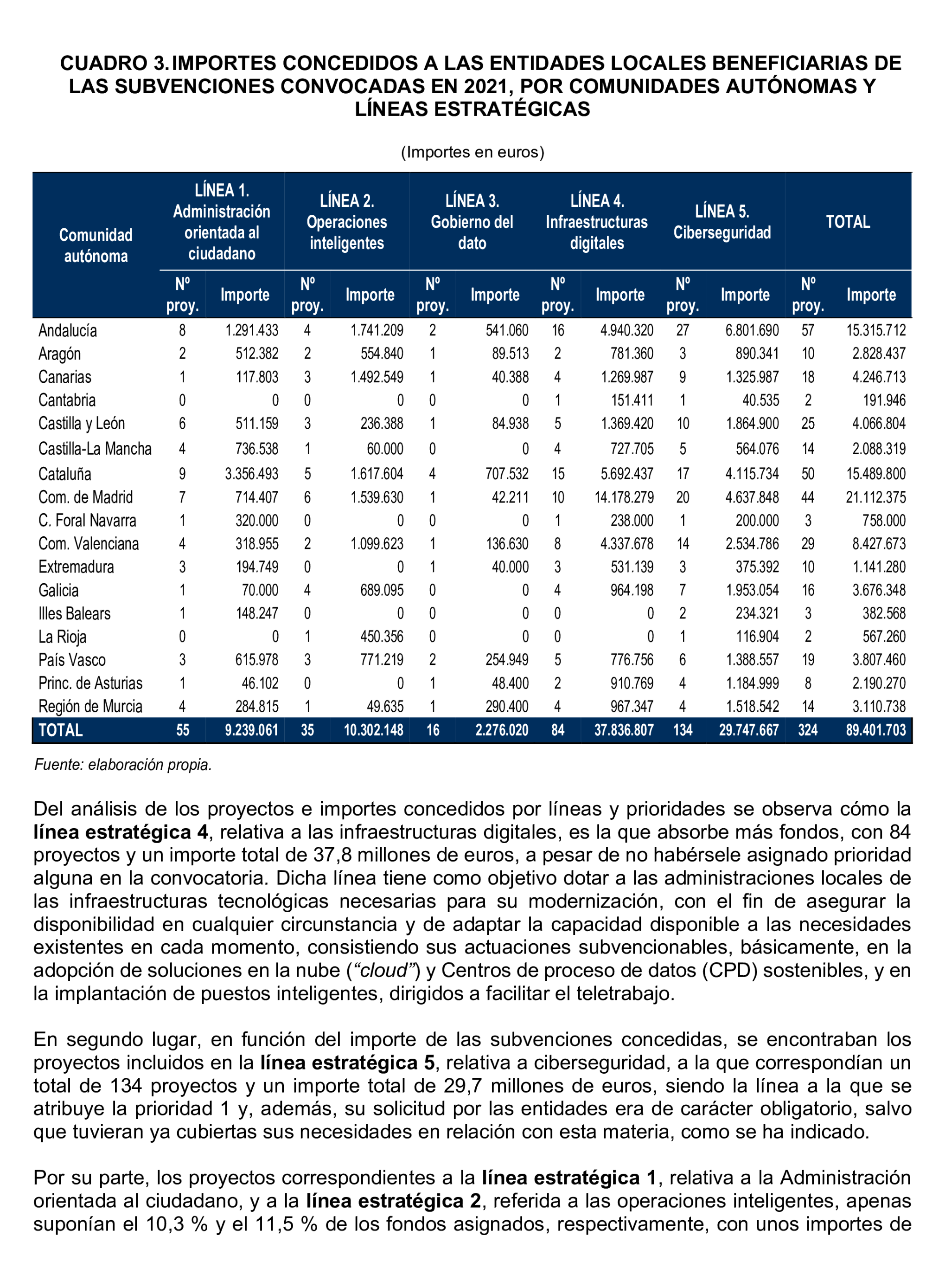 Imagen: /datos/imagenes/disp/2026/59/5368_16721291_14.png