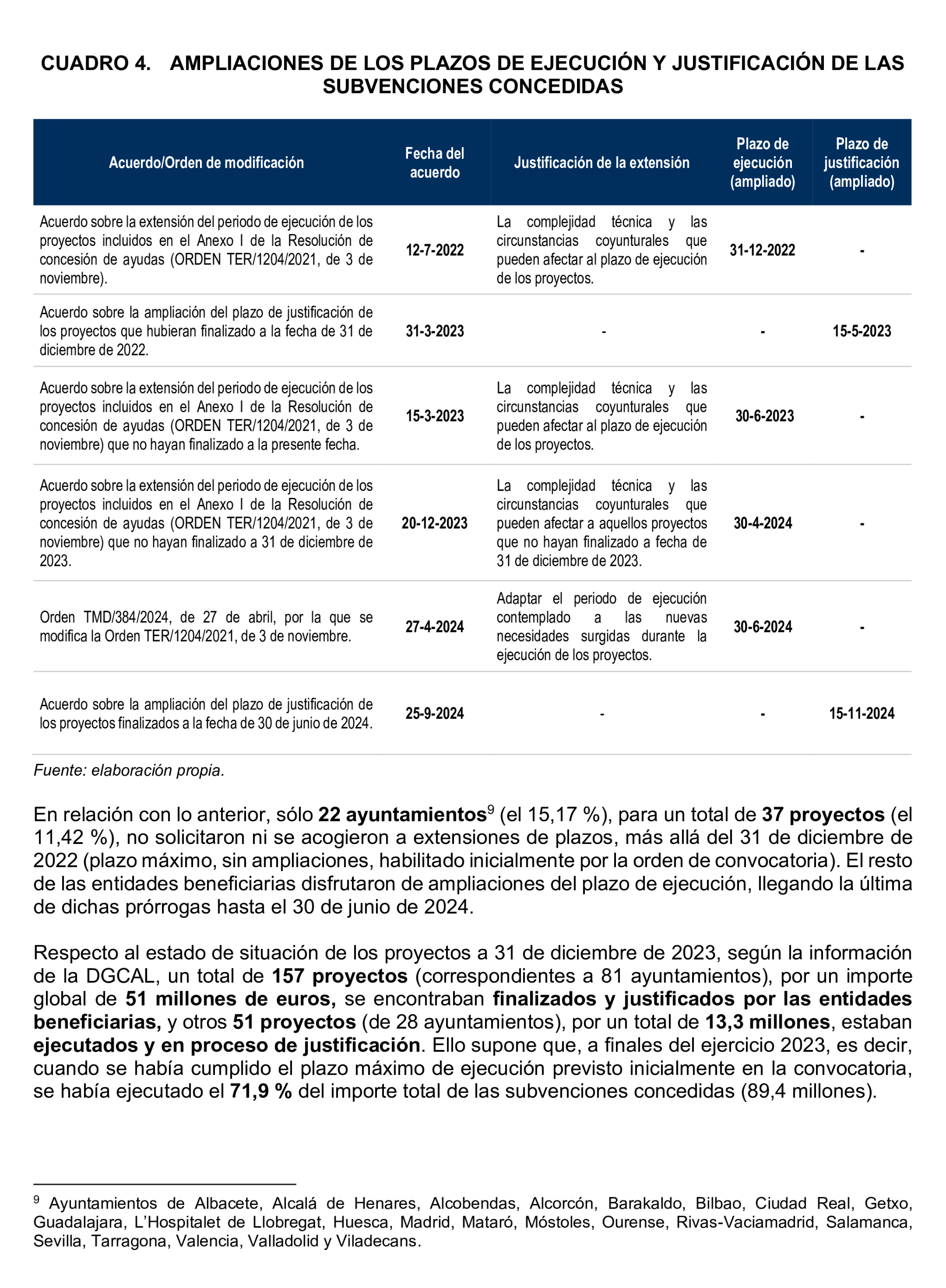 Imagen: /datos/imagenes/disp/2026/59/5368_16721291_17.png