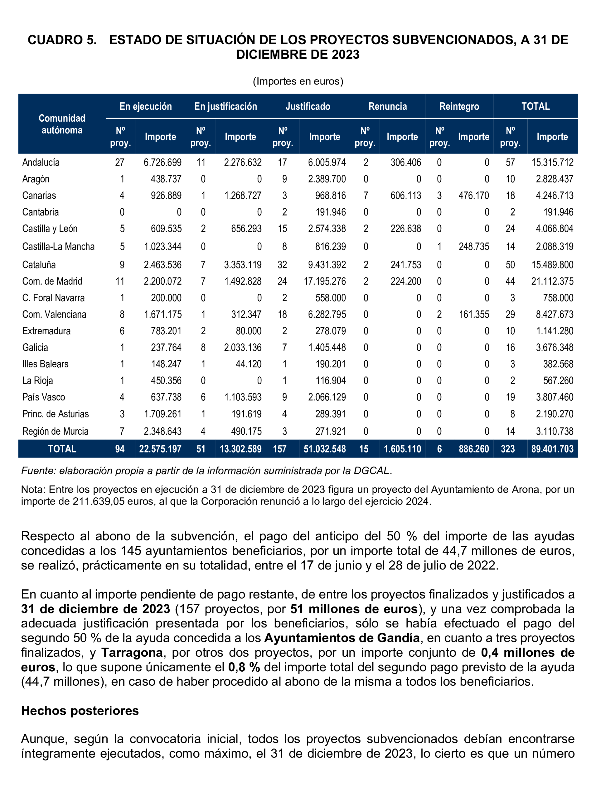 Imagen: /datos/imagenes/disp/2026/59/5368_16721291_19.png
