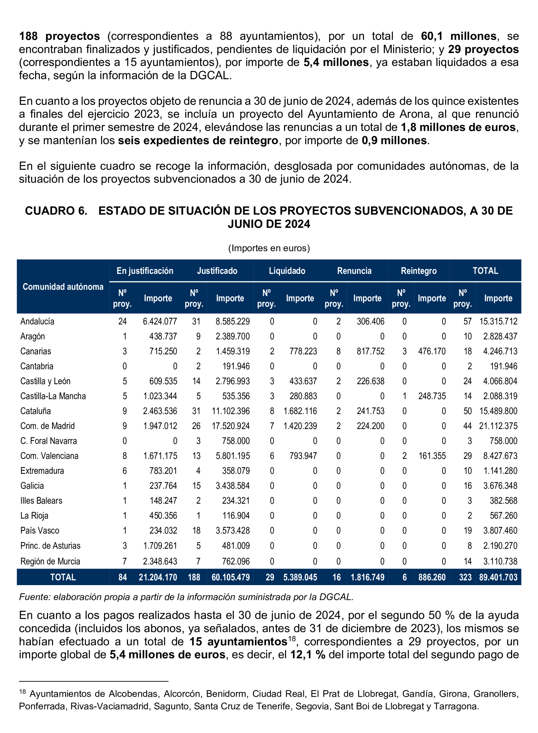 Imagen: /datos/imagenes/disp/2026/59/5368_16721291_21.png