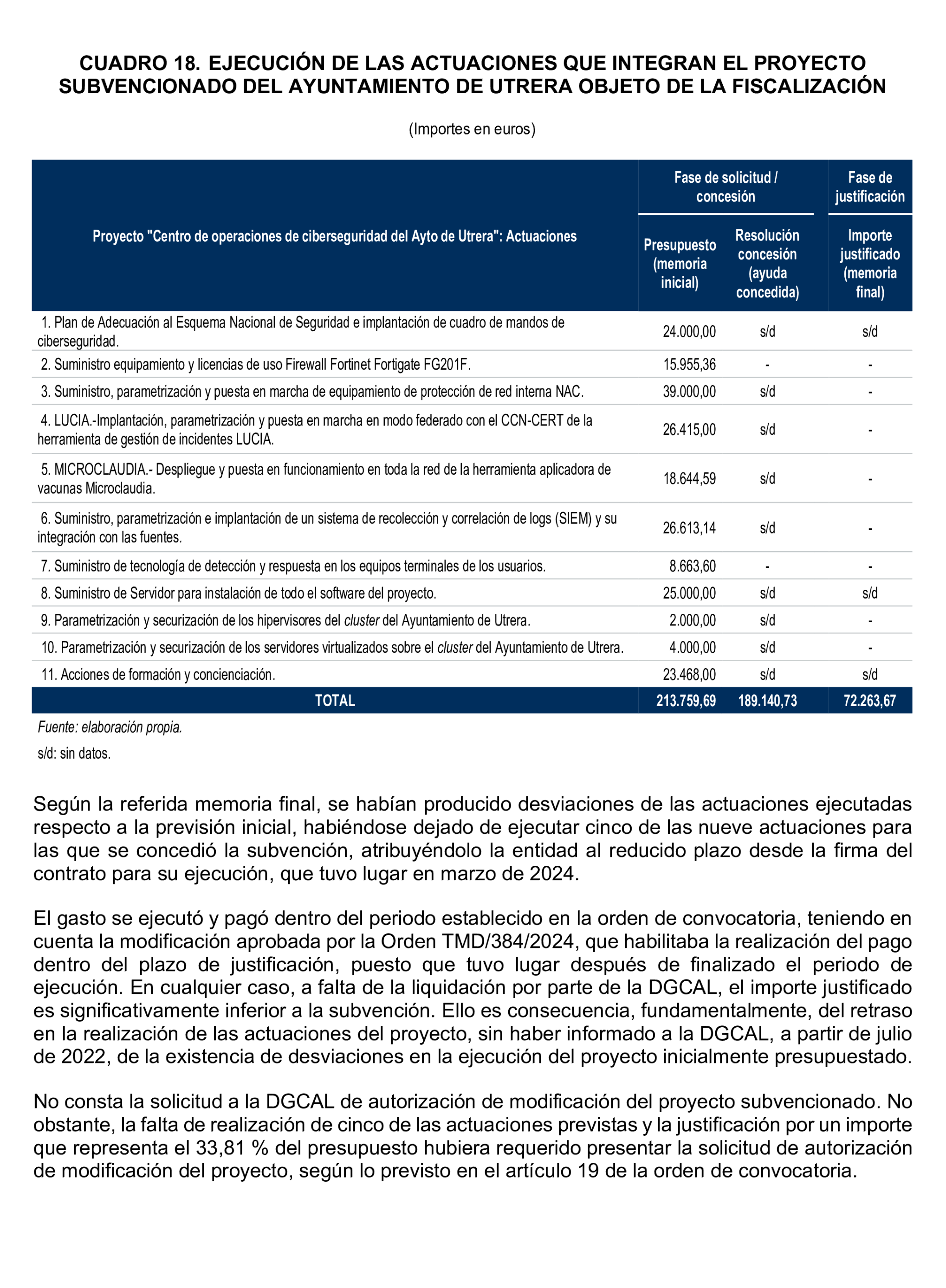 Imagen: /datos/imagenes/disp/2026/59/5368_16721291_58.png