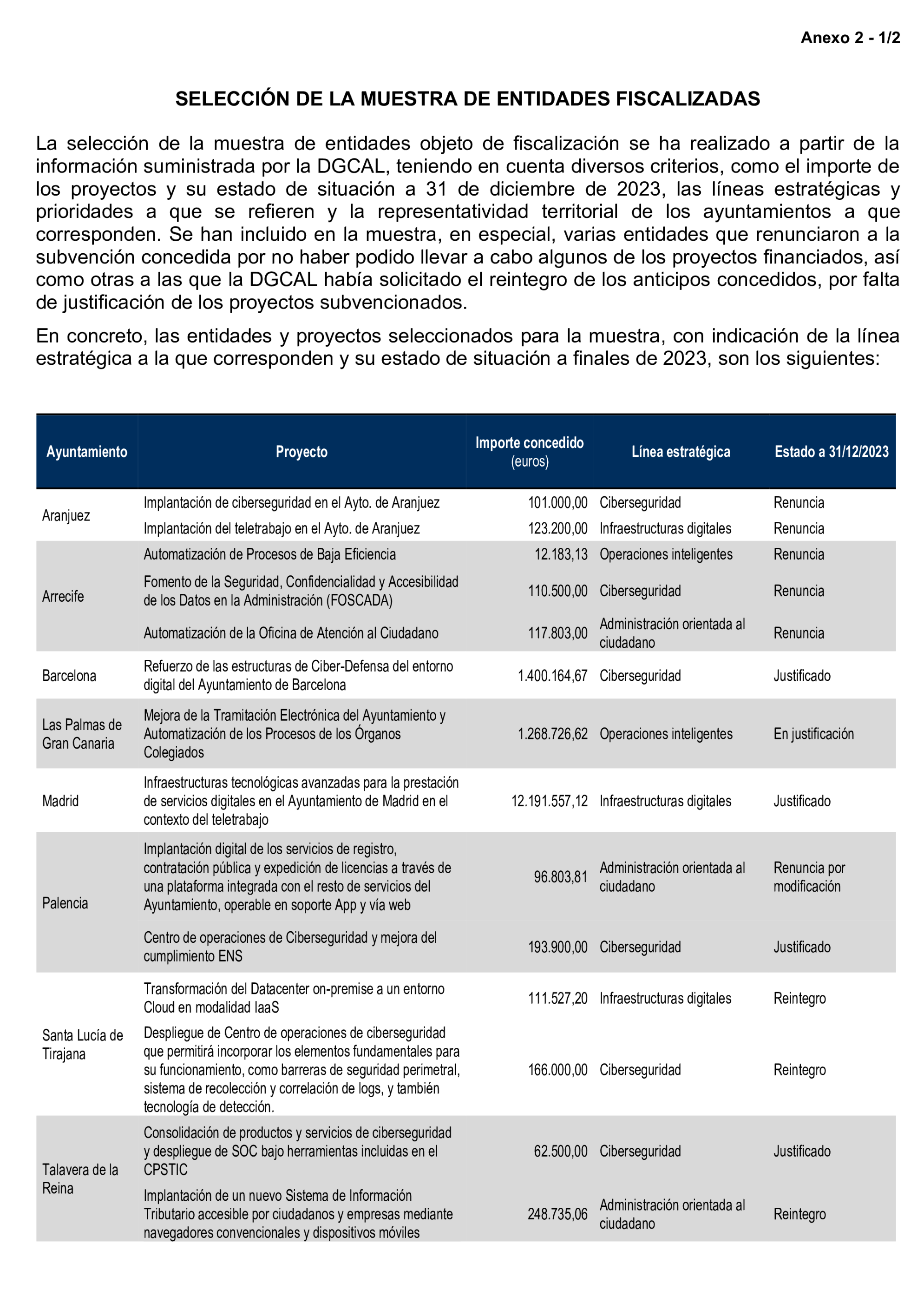 Imagen: /datos/imagenes/disp/2026/59/5368_16721291_93.png