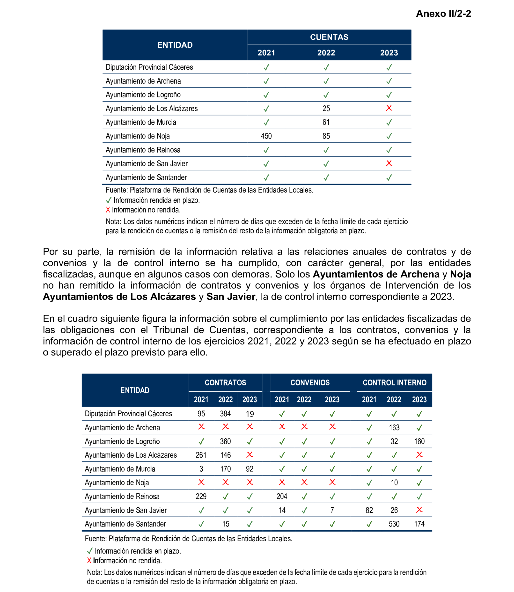 Imagen: /datos/imagenes/disp/2026/59/5369_16721539_4.png
