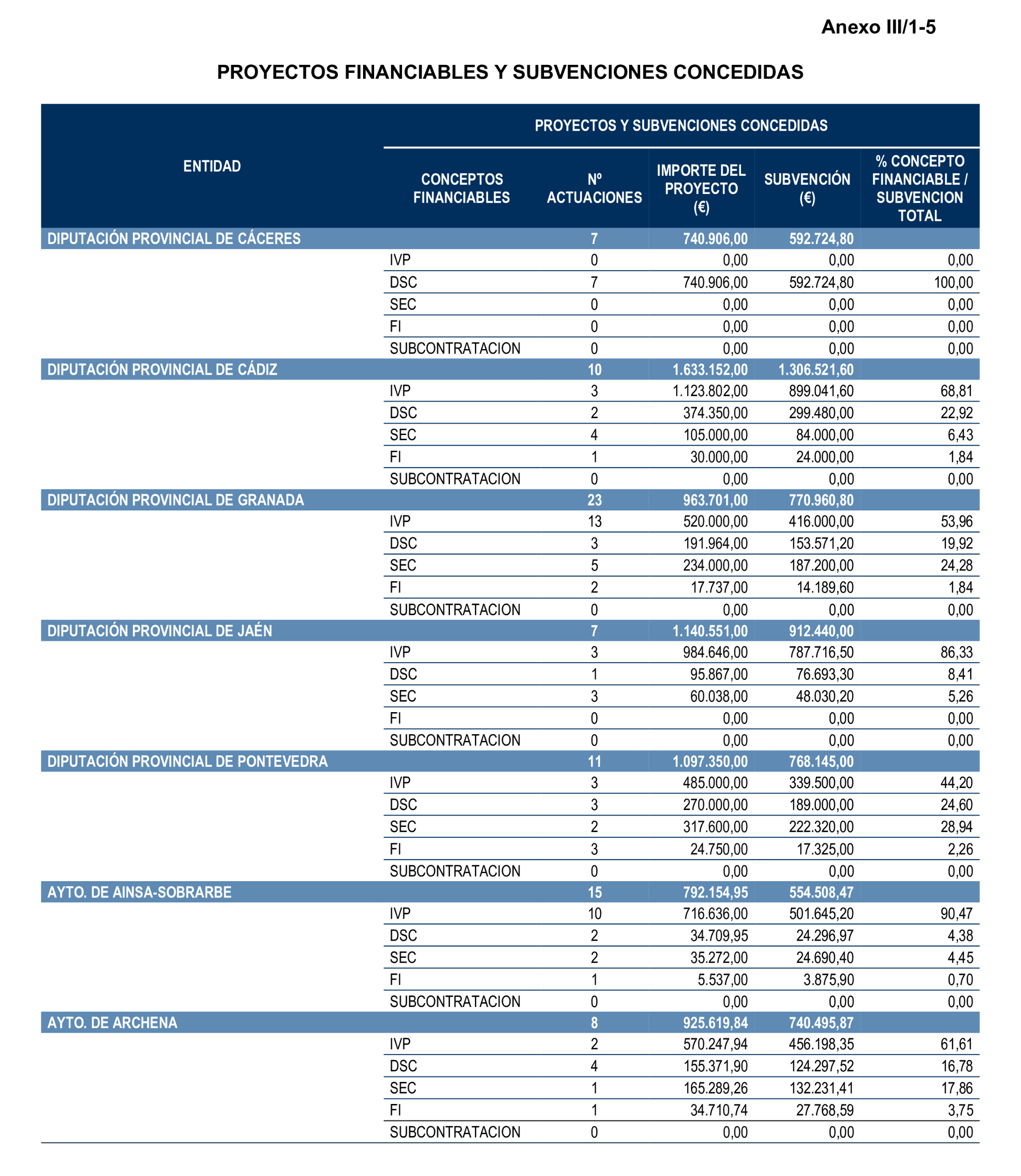 Imagen: /datos/imagenes/disp/2026/59/5369_16721539_5.png