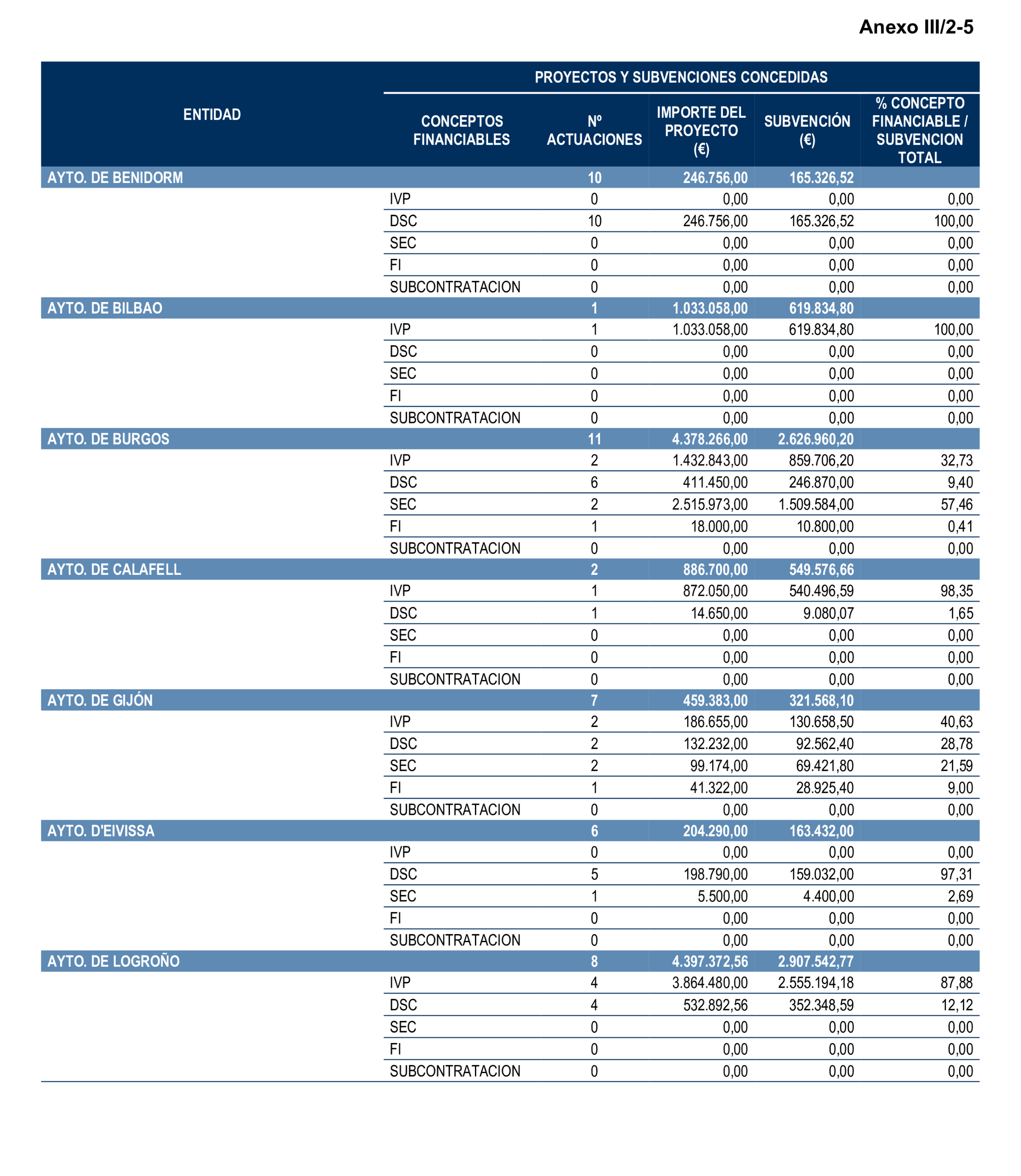Imagen: /datos/imagenes/disp/2026/59/5369_16721539_6.png