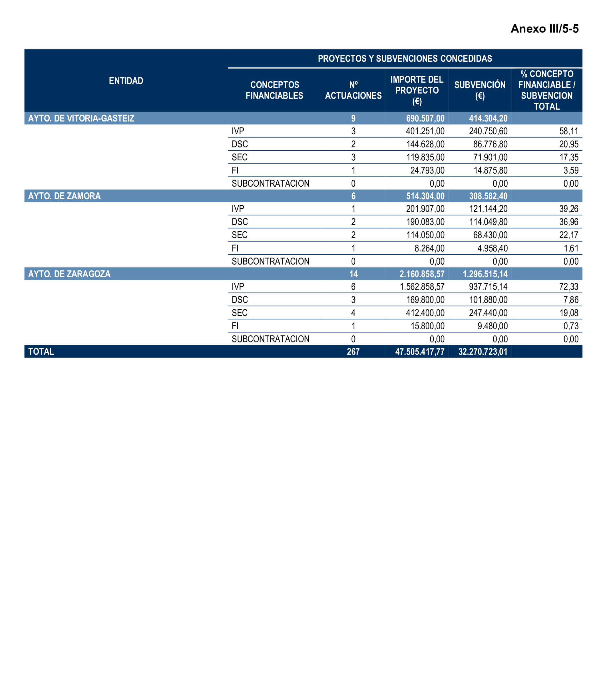 Imagen: /datos/imagenes/disp/2026/59/5369_16721539_9.png