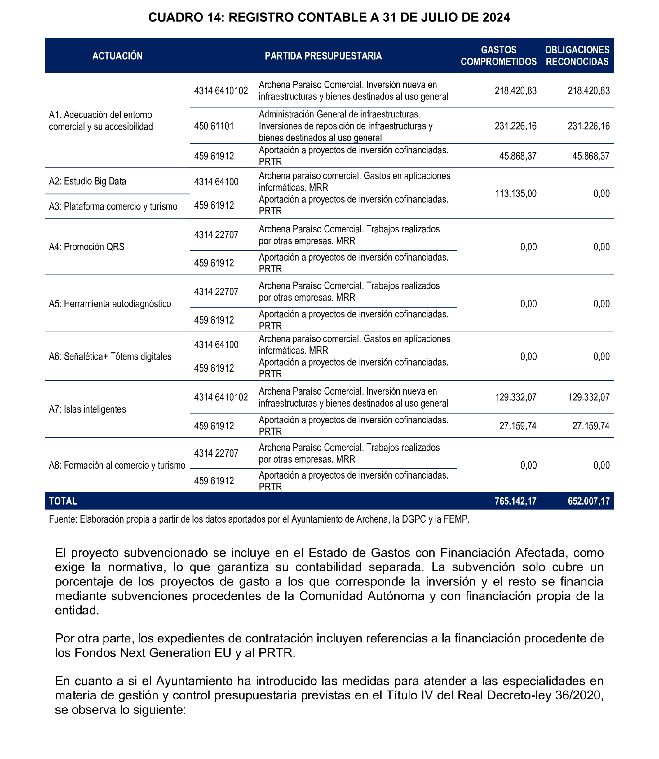 Imagen: /datos/imagenes/disp/2026/59/5369_16721774_41.png