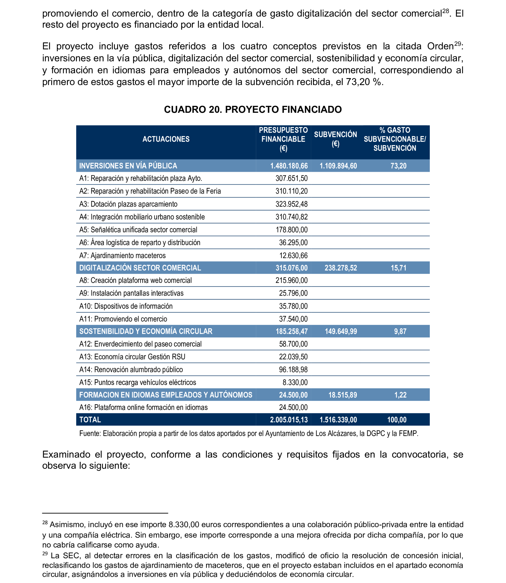 Imagen: /datos/imagenes/disp/2026/59/5369_16721774_53.png