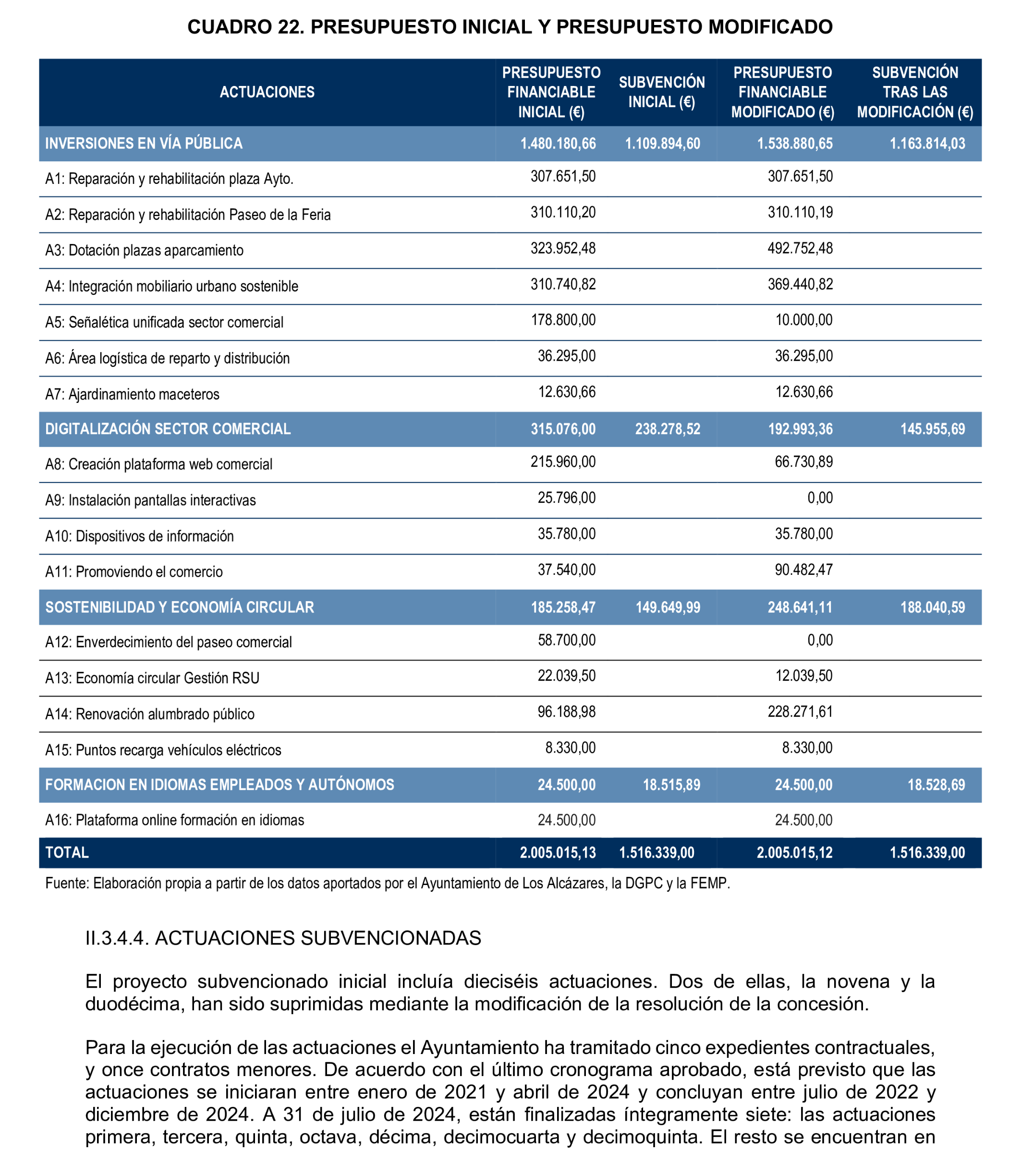 Imagen: /datos/imagenes/disp/2026/59/5369_16721774_58.png