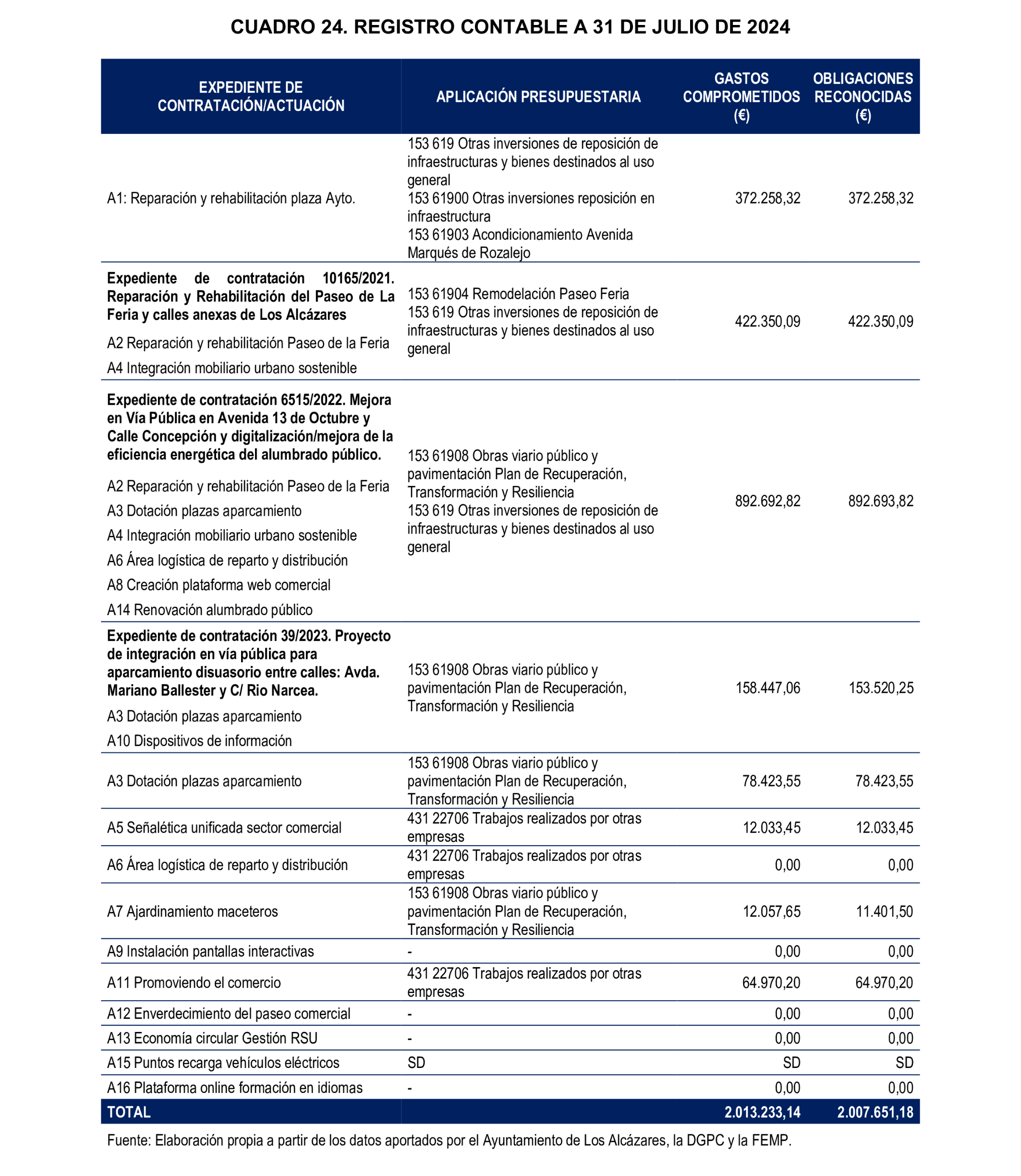 Imagen: /datos/imagenes/disp/2026/59/5369_16721774_63.png