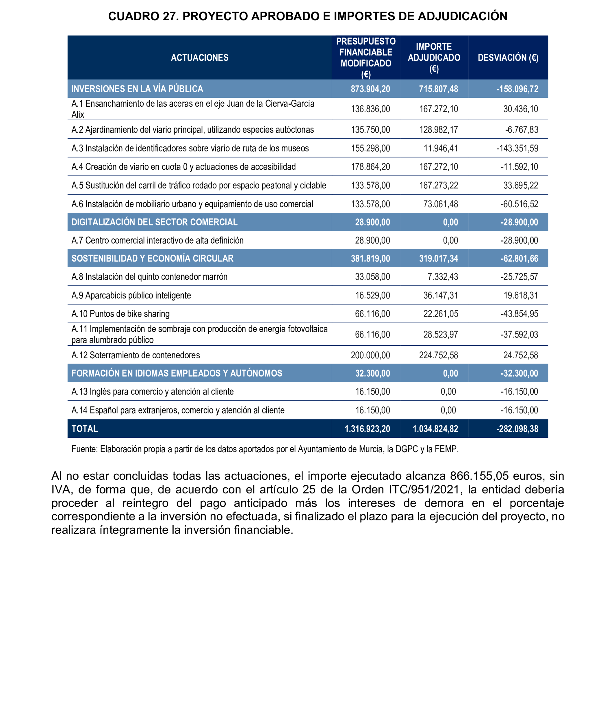 Imagen: /datos/imagenes/disp/2026/59/5369_16721774_70.png