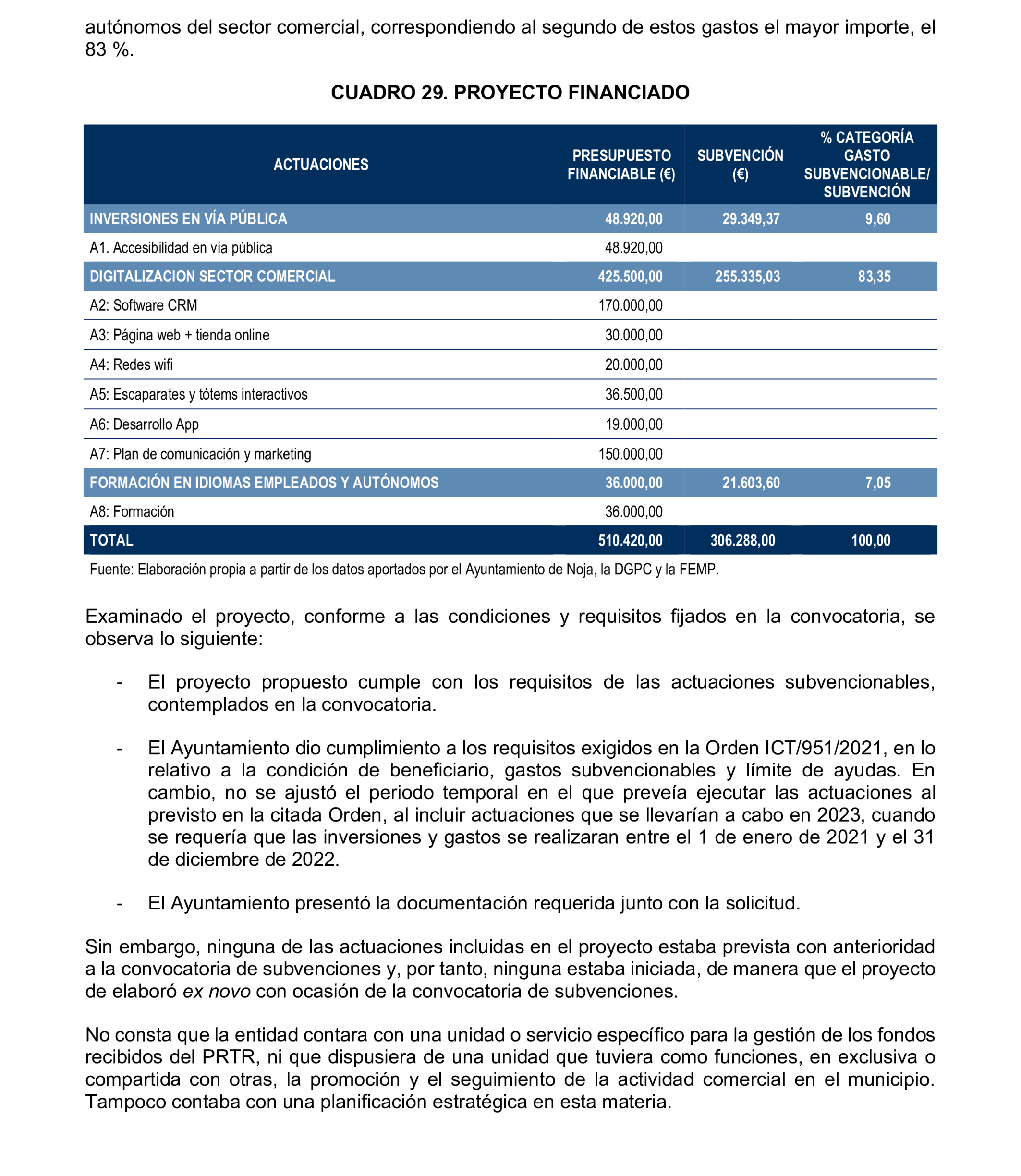 Imagen: /datos/imagenes/disp/2026/59/5369_16721774_74.png