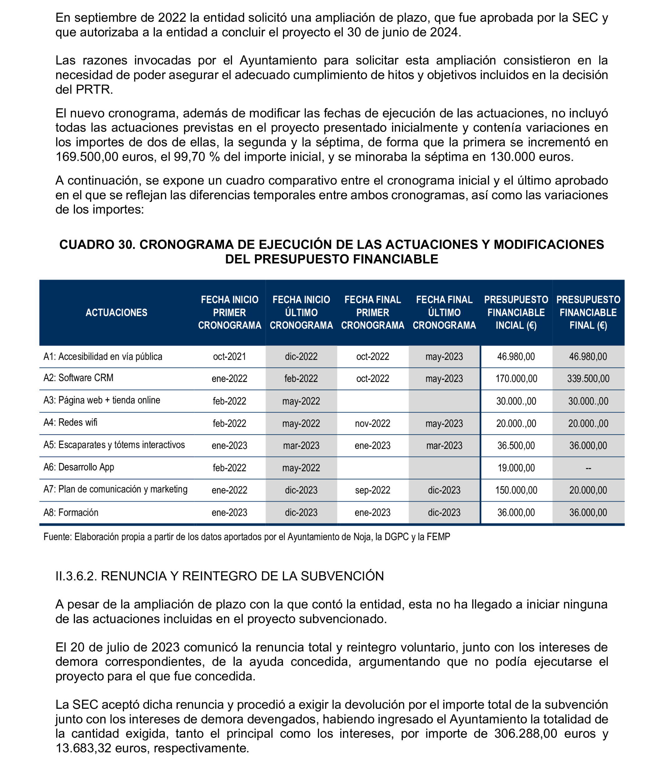 Imagen: /datos/imagenes/disp/2026/59/5369_16721774_75.png