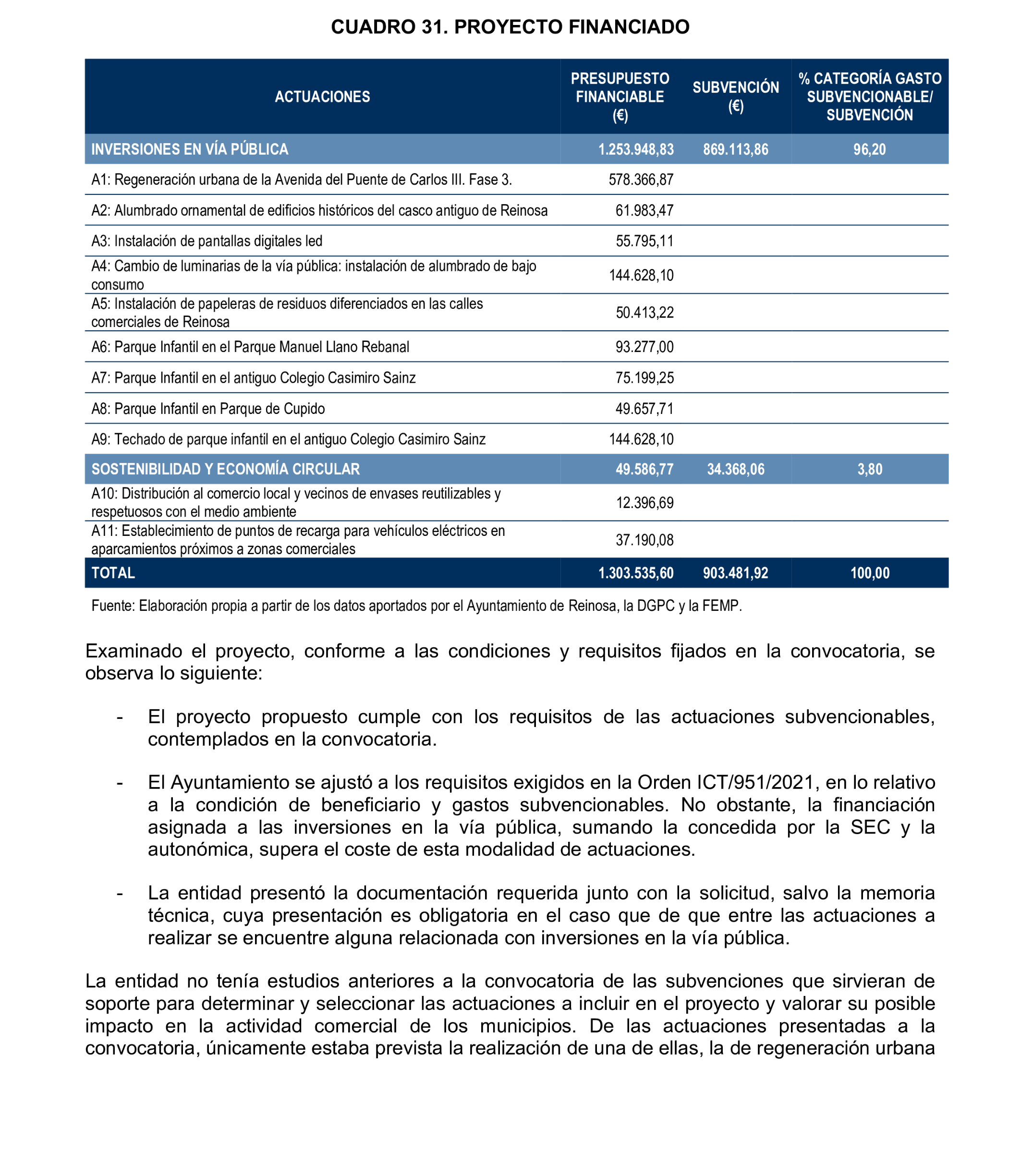 Imagen: /datos/imagenes/disp/2026/59/5369_16721774_77.png